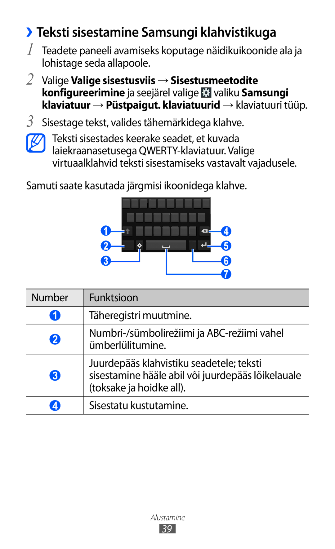 Samsung GT-I9100RWASEB, GT-I9100OIASEB, GT-I9100LKASEB manual ››Teksti sisestamine Samsungi klahvistikuga 