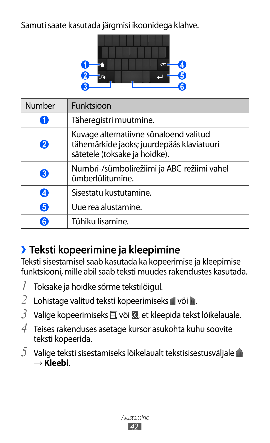 Samsung GT-I9100RWASEB, GT-I9100OIASEB, GT-I9100LKASEB manual ››Teksti kopeerimine ja kleepimine, → Kleebi 