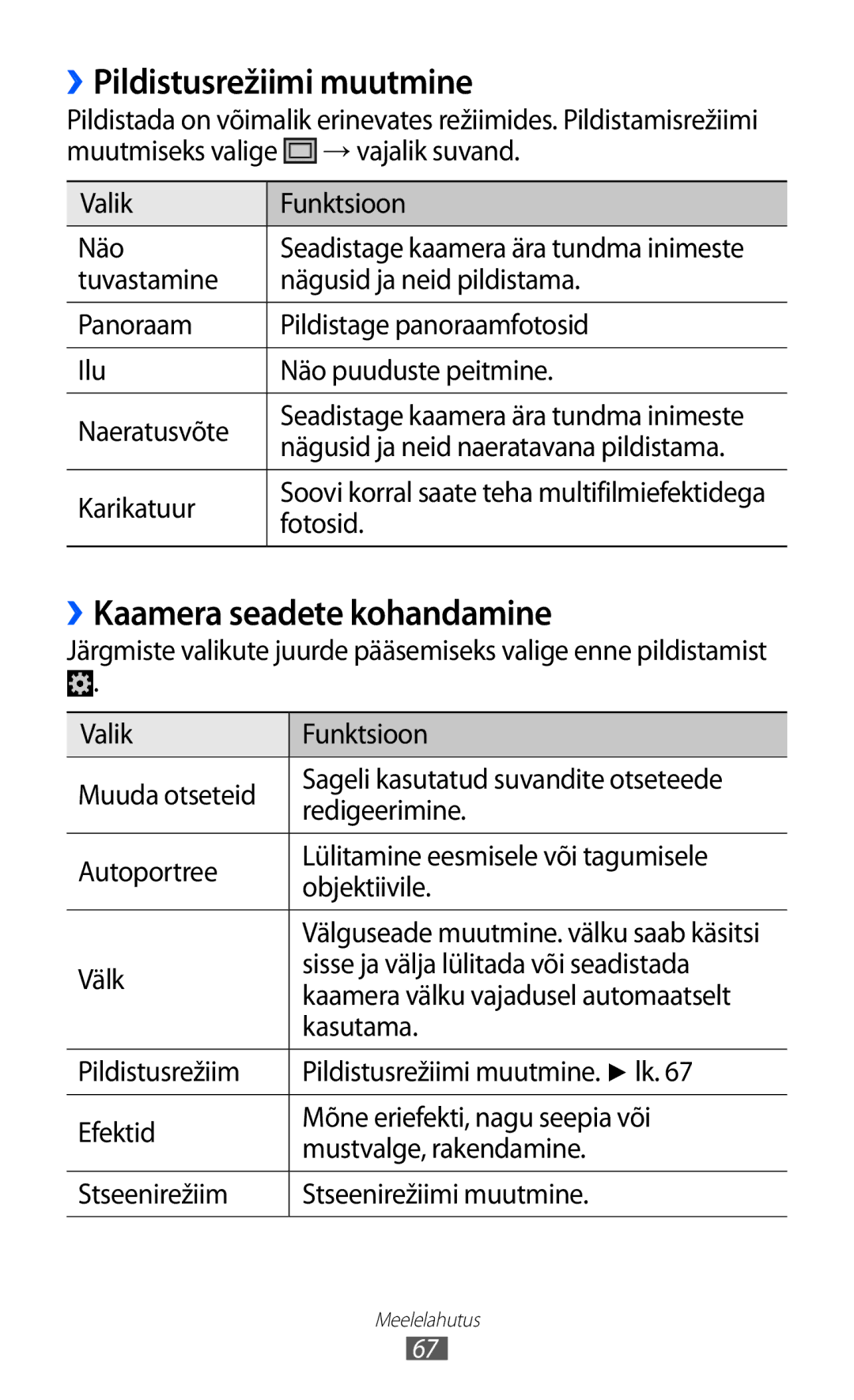 Samsung GT-I9100OIASEB, GT-I9100RWASEB, GT-I9100LKASEB manual ››Pildistusrežiimi muutmine, ››Kaamera seadete kohandamine 