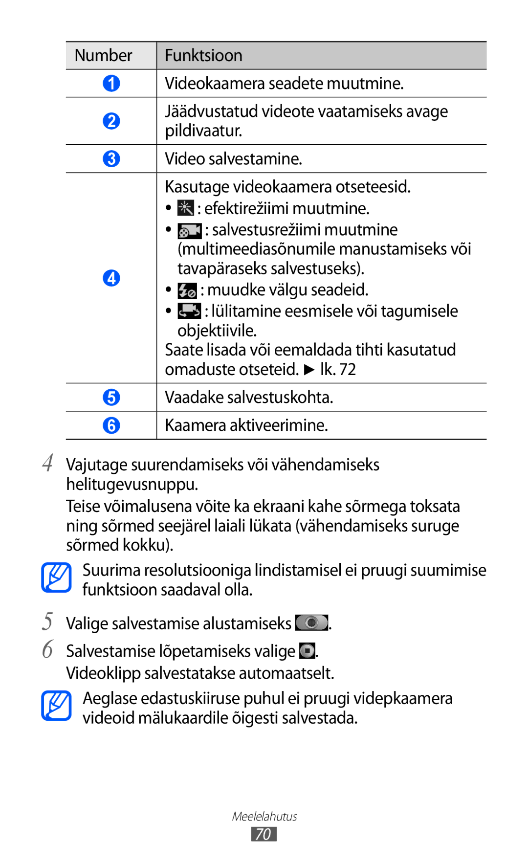 Samsung GT-I9100OIASEB, GT-I9100RWASEB, GT-I9100LKASEB manual Tavapäraseks salvestuseks. muudke välgu seadeid 