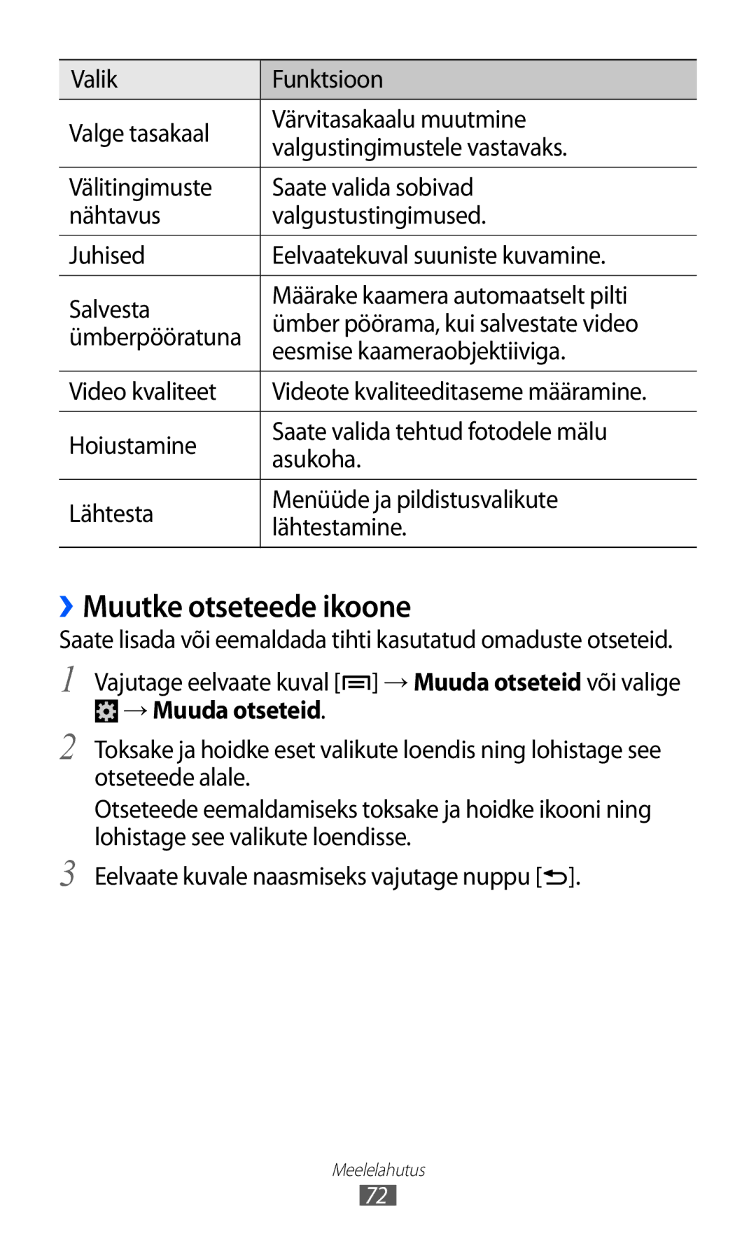 Samsung GT-I9100RWASEB, GT-I9100OIASEB, GT-I9100LKASEB manual ››Muutke otseteede ikoone, →Muuda otseteid 