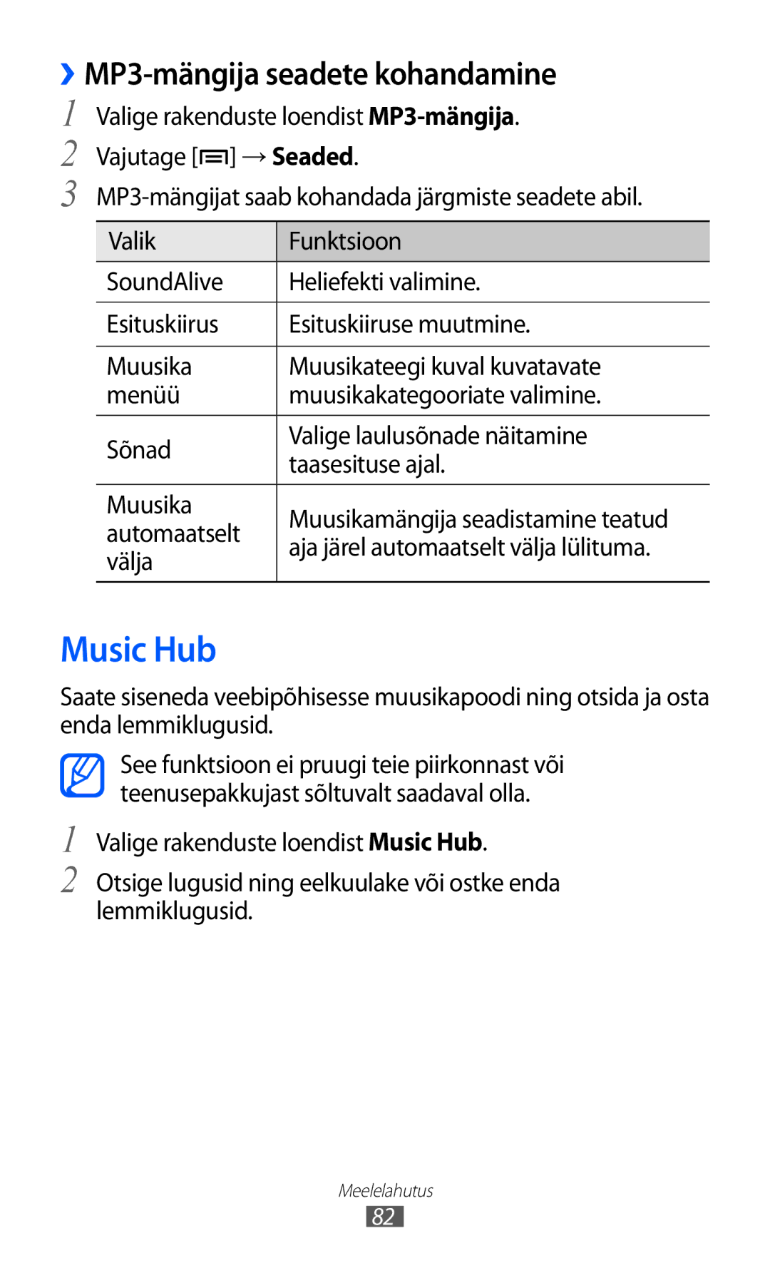 Samsung GT-I9100OIASEB, GT-I9100RWASEB, GT-I9100LKASEB manual Music Hub, ››MP3-mängija seadete kohandamine 