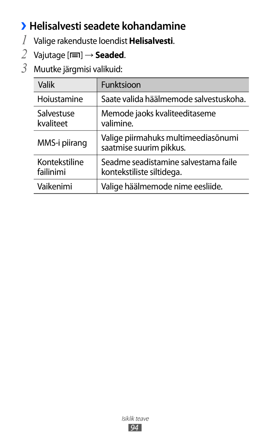 Samsung GT-I9100OIASEB, GT-I9100RWASEB manual ››Helisalvesti seadete kohandamine, Saatmise suurim pikkus, Kontekstiline 