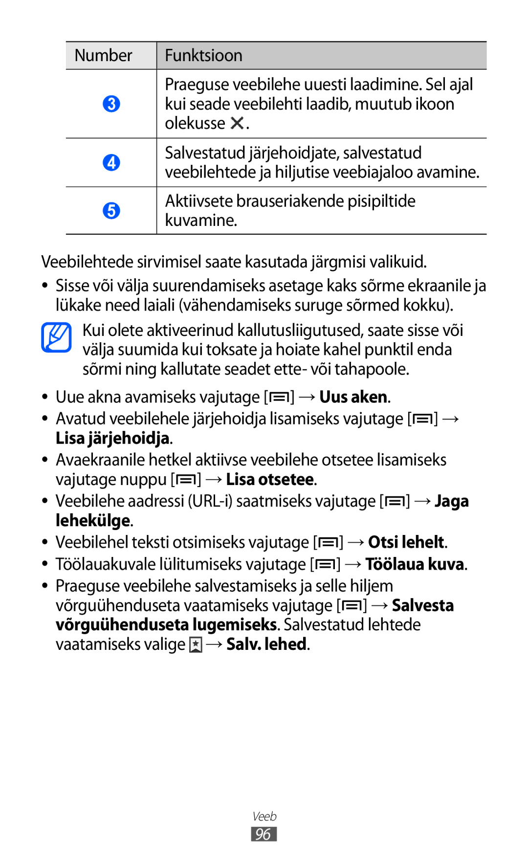 Samsung GT-I9100RWASEB, GT-I9100OIASEB, GT-I9100LKASEB manual Lisa järjehoidja, Lehekülge →Otsi lehelt 