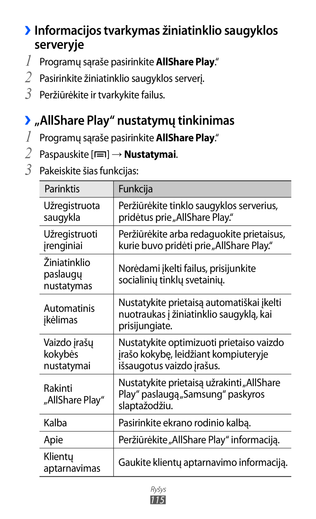 Samsung GT-I9100OIASEB ››Informacijos tvarkymas žiniatinklio saugyklos serveryje, ››„AllShare Play nustatymų tinkinimas 