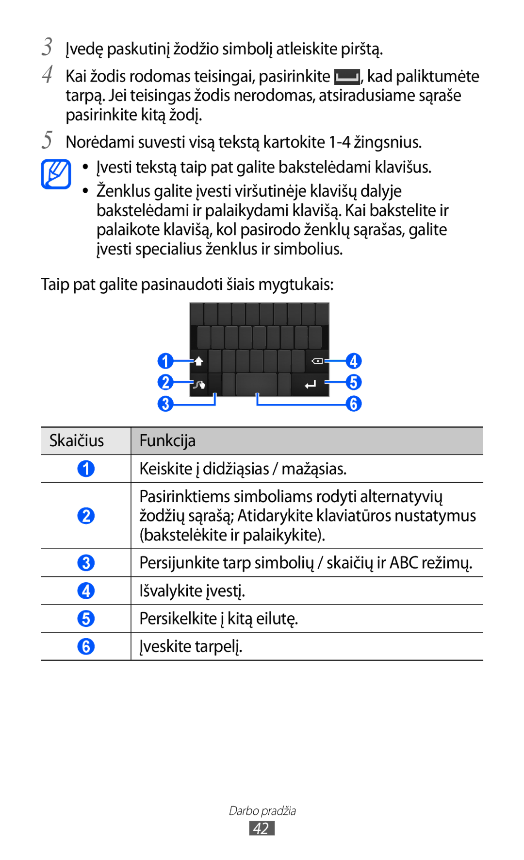 Samsung GT-I9100RWASEB, GT-I9100OIASEB, GT-I9100LKASEB manual Persijunkite tarp simbolių / skaičių ir ABC režimų 