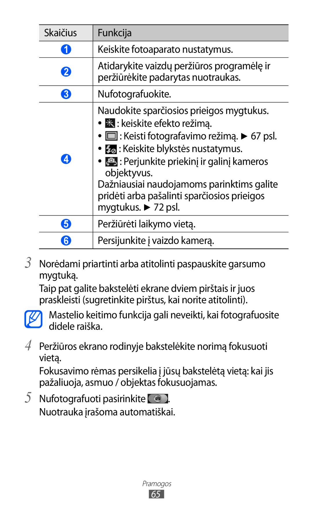 Samsung GT-I9100LKASEB, GT-I9100RWASEB, GT-I9100OIASEB Skaičius Funkcija Keiskite fotoaparato nustatymus, Nufotografuokite 