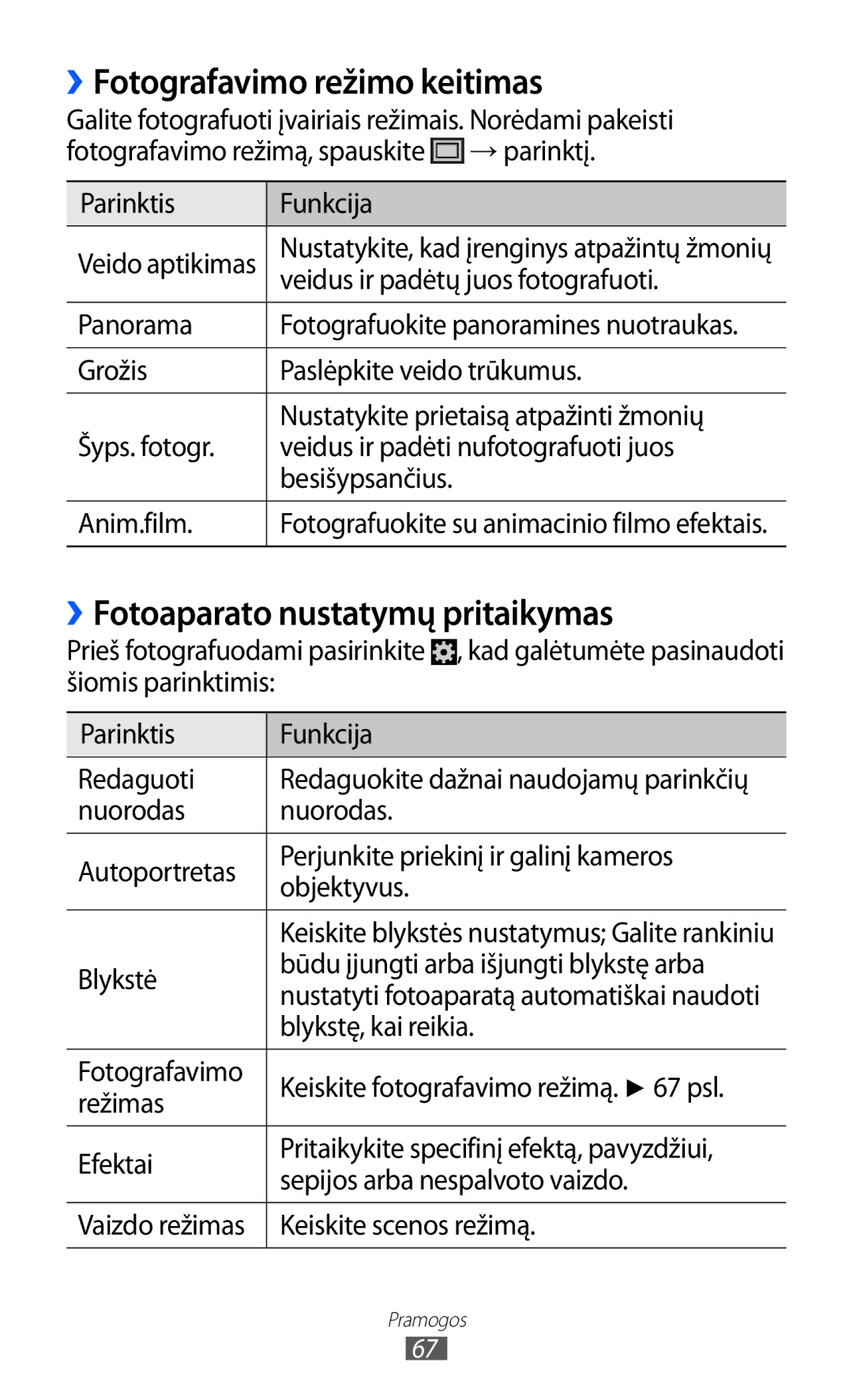 Samsung GT-I9100OIASEB, GT-I9100RWASEB, GT-I9100LKASEB ››Fotografavimo režimo keitimas, ››Fotoaparato nustatymų pritaikymas 