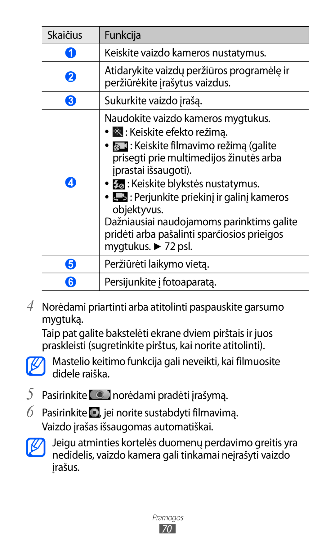 Samsung GT-I9100OIASEB manual Skaičius Funkcija Keiskite vaizdo kameros nustatymus, Įprastai išsaugoti, Mygtukus psl 