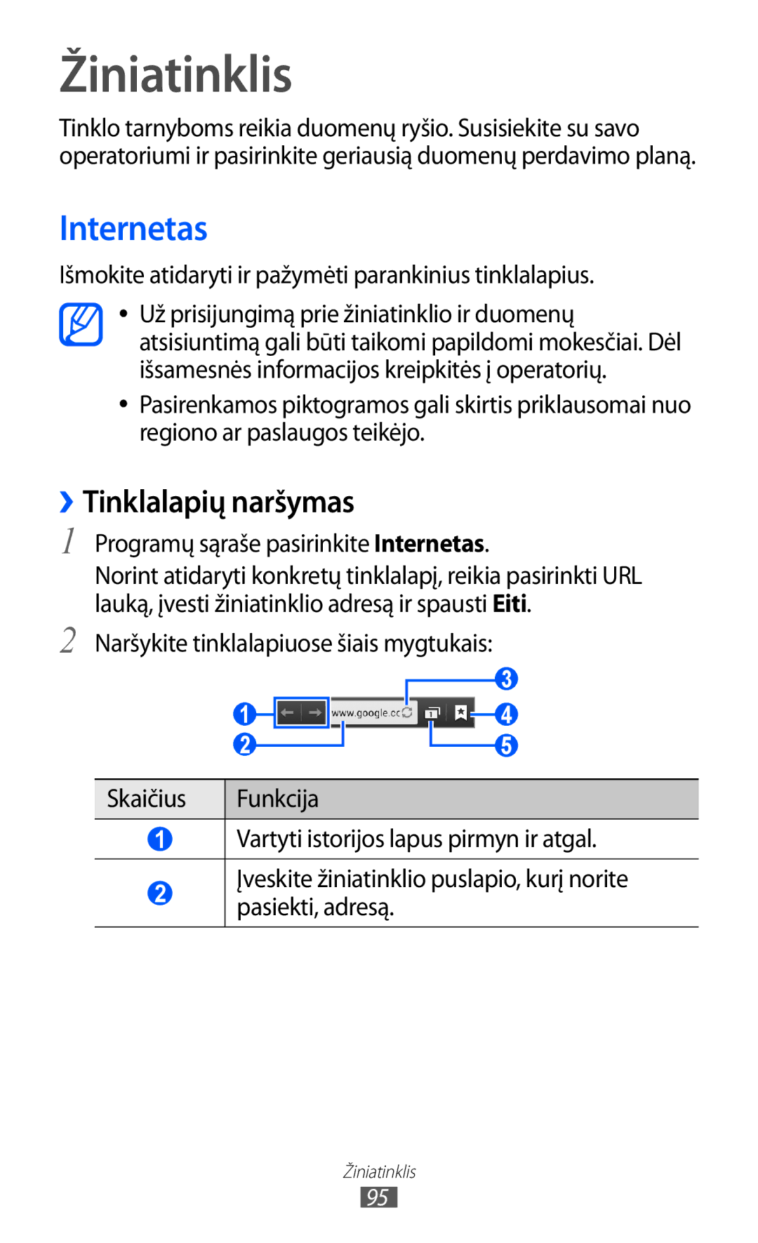 Samsung GT-I9100LKASEB, GT-I9100RWASEB Žiniatinklis, ››Tinklalapių naršymas, Programų sąraše pasirinkite Internetas 