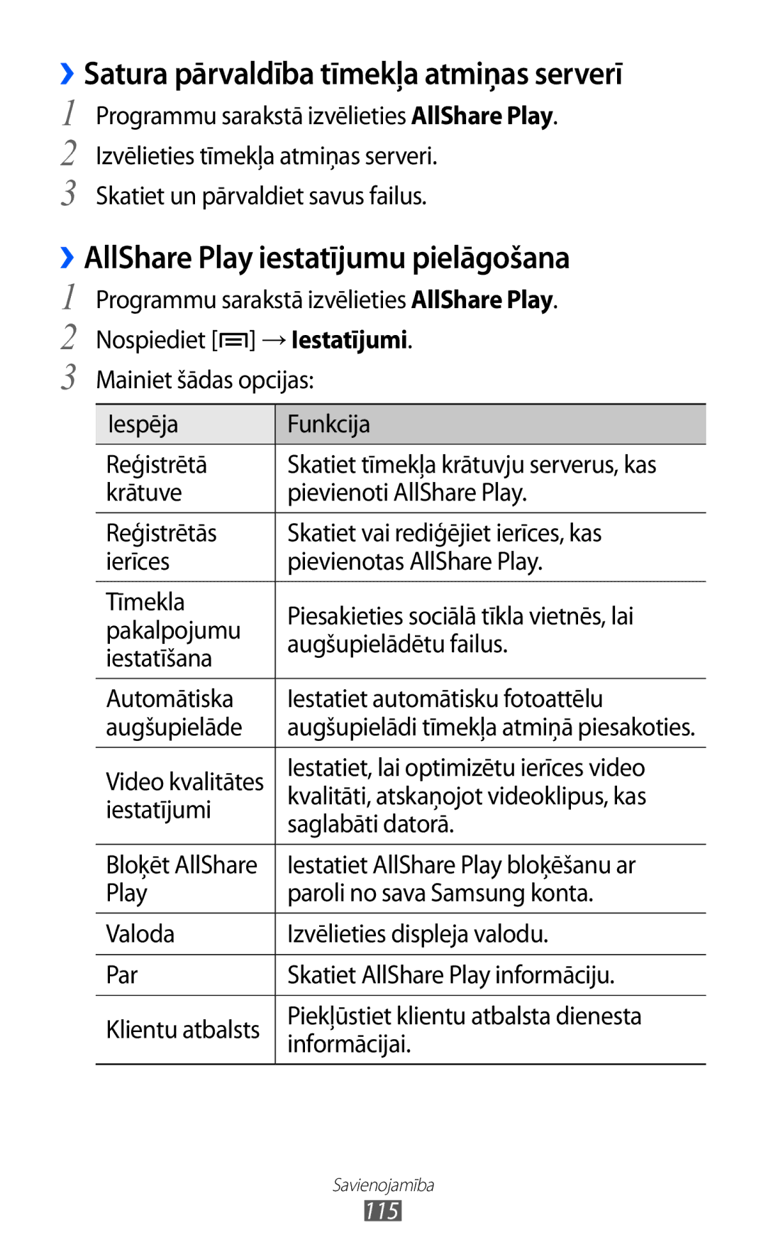 Samsung GT-I9100OIASEB manual ››Satura pārvaldība tīmekļa atmiņas serverī, ››AllShare Play iestatījumu pielāgošana 