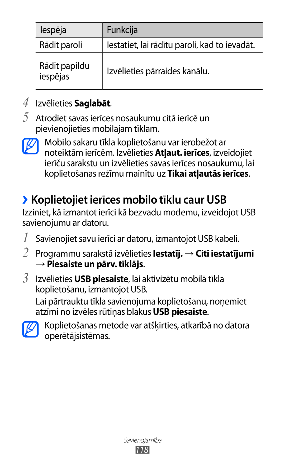 Samsung GT-I9100OIASEB, GT-I9100RWASEB manual ››Koplietojiet ierīces mobilo tīklu caur USB, Iespēja Funkcija Rādīt paroli 