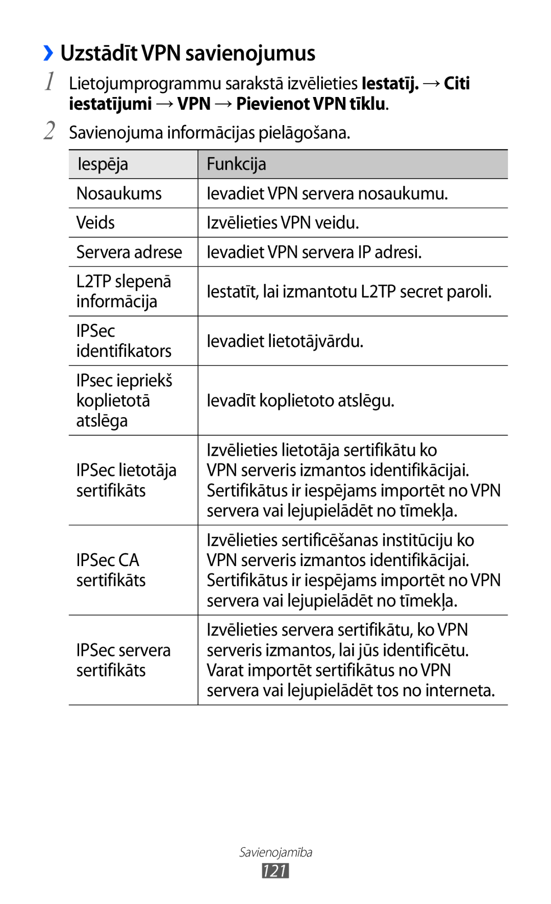 Samsung GT-I9100OIASEB, GT-I9100RWASEB, GT-I9100LKASEB ››Uzstādīt VPN savienojumus, Iestatījumi →VPN →Pievienot VPN tīklu 