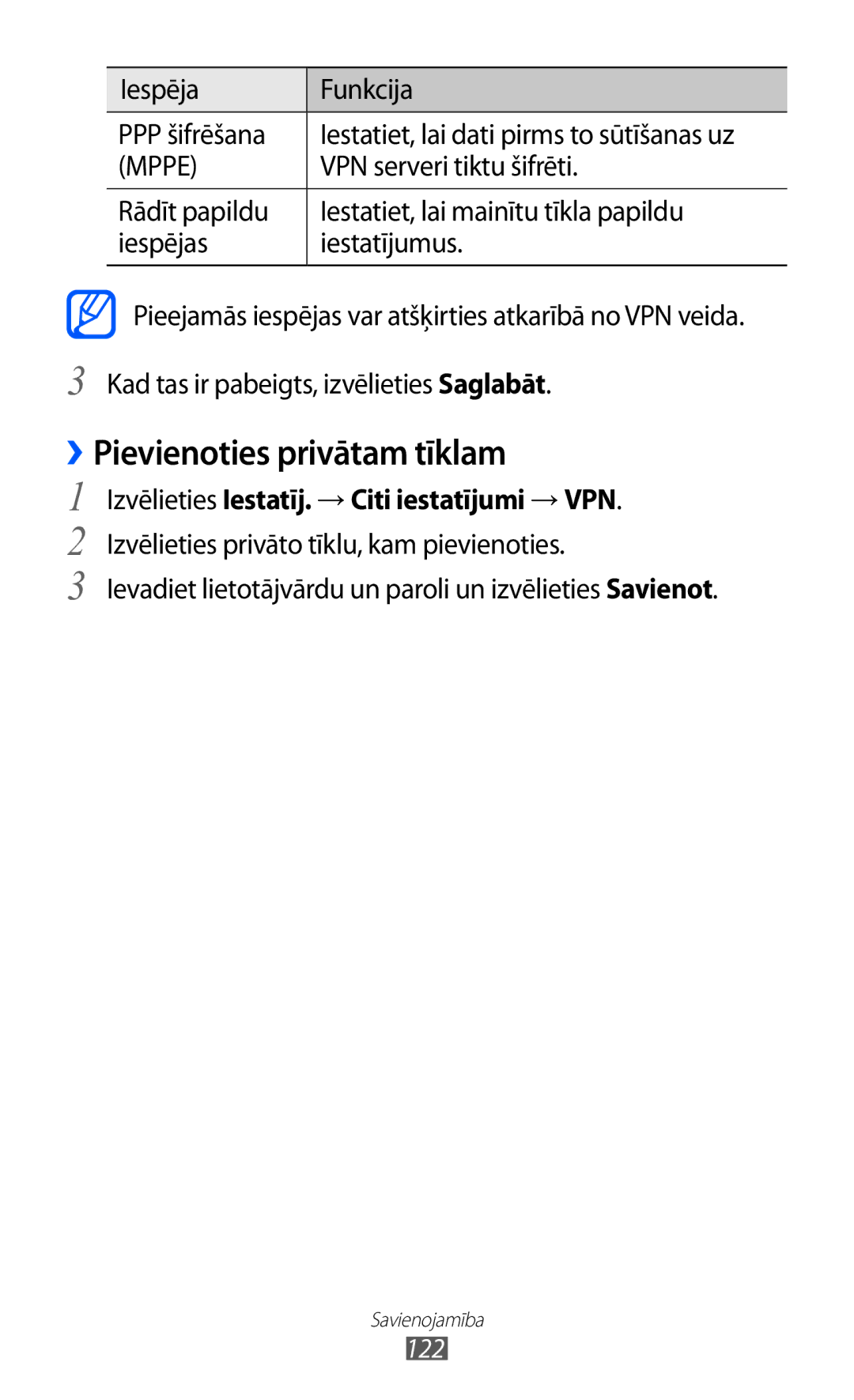 Samsung GT-I9100LKASEB manual ››Pievienoties privātam tīklam, Iespēja Funkcija PPP šifrēšana, VPN serveri tiktu šifrēti 