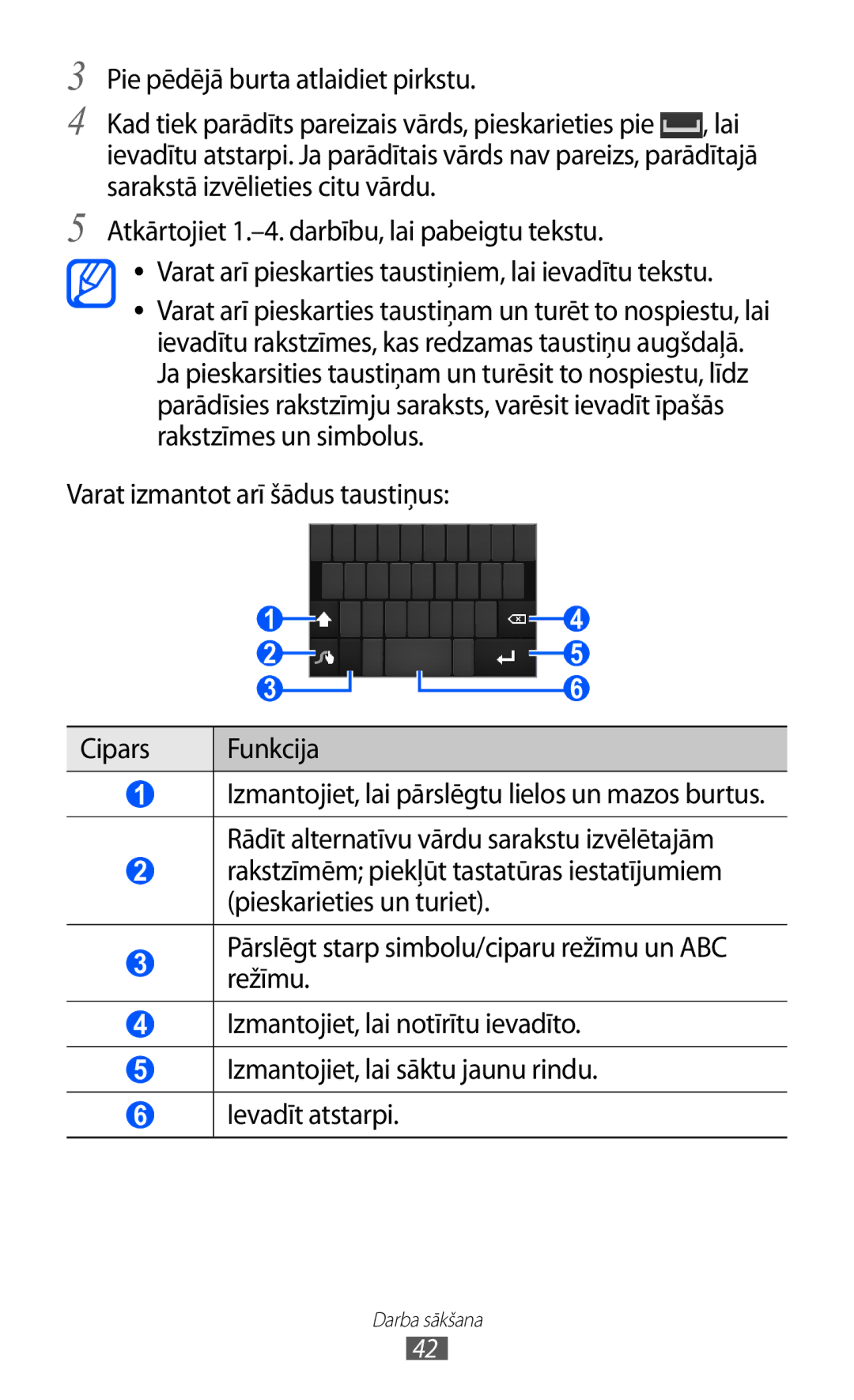 Samsung GT-I9100RWASEB, GT-I9100OIASEB, GT-I9100LKASEB manual Varat izmantot arī šādus taustiņus Cipars Funkcija 