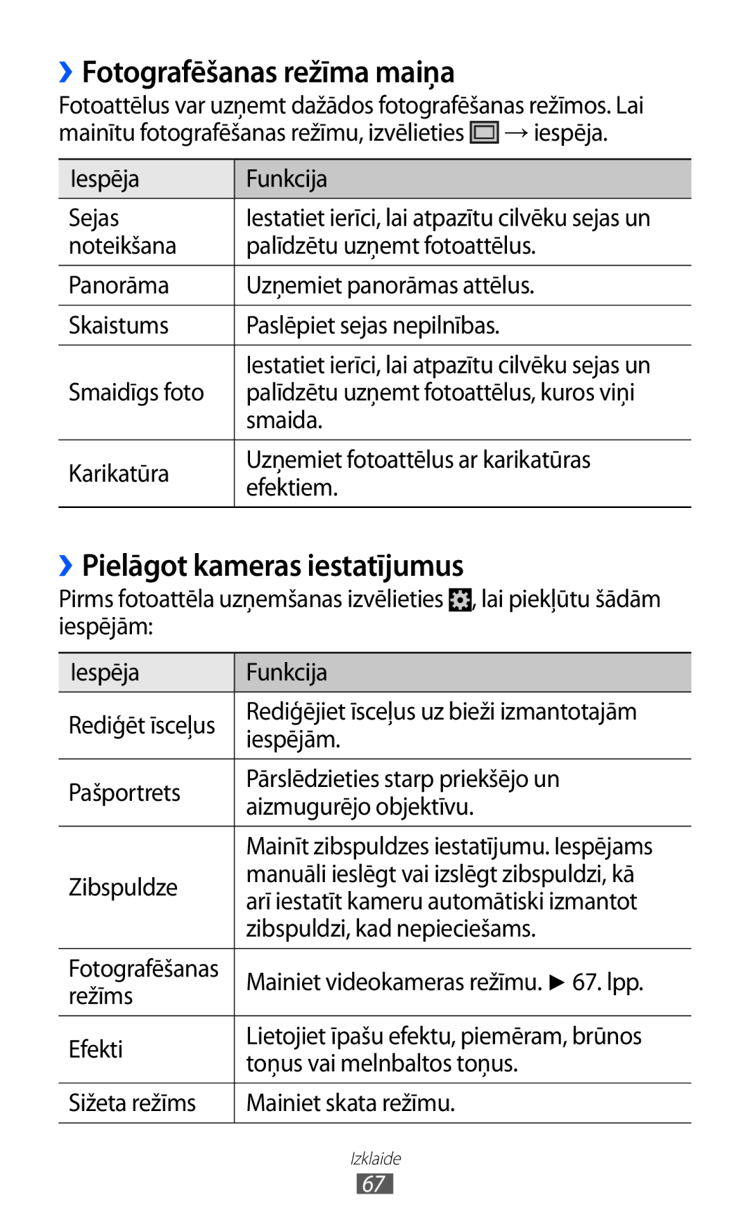 Samsung GT-I9100OIASEB, GT-I9100RWASEB, GT-I9100LKASEB manual ››Fotografēšanas režīma maiņa, ››Pielāgot kameras iestatījumus 