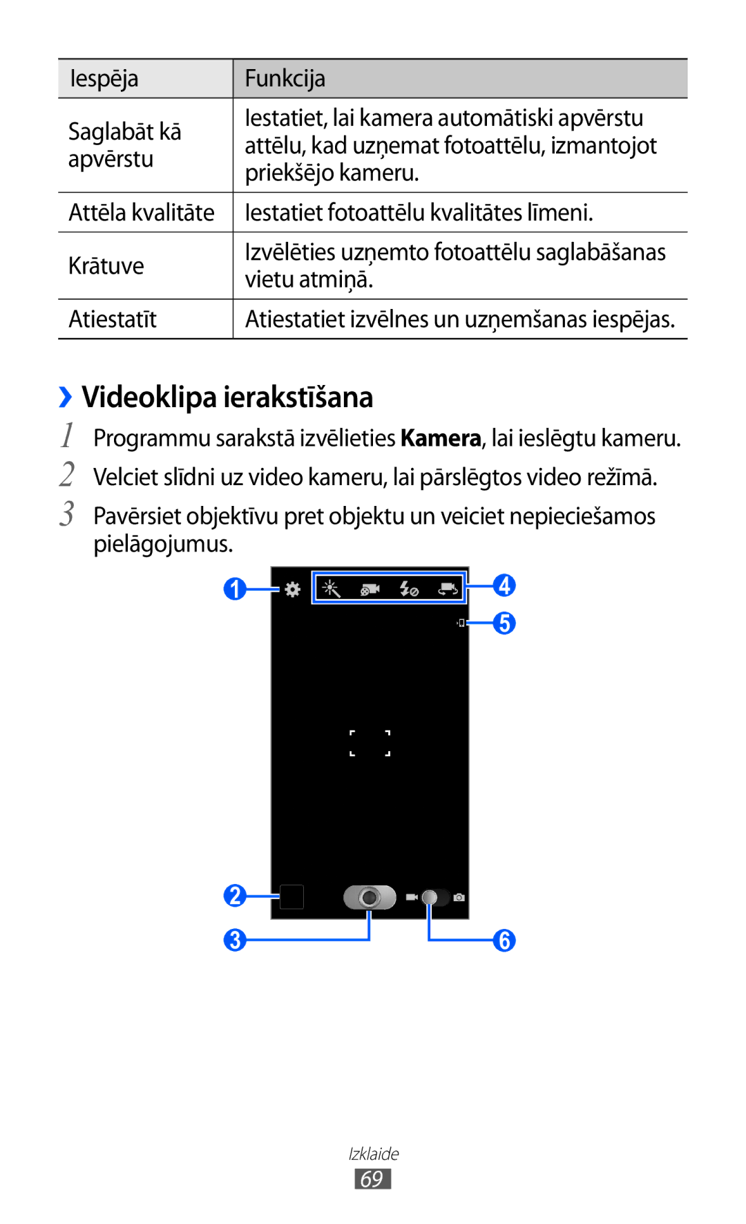 Samsung GT-I9100RWASEB, GT-I9100OIASEB, GT-I9100LKASEB manual ››Videoklipa ierakstīšana 