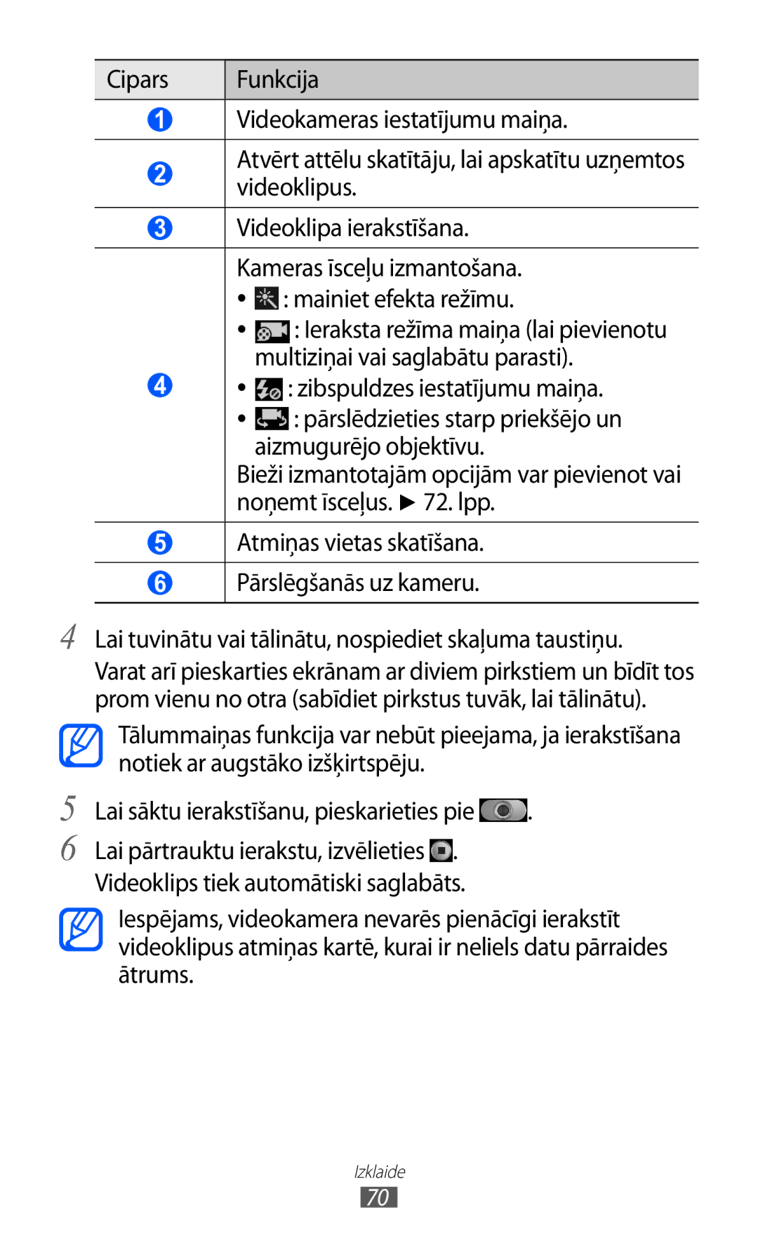 Samsung GT-I9100OIASEB, GT-I9100RWASEB, GT-I9100LKASEB manual Multiziņai vai saglabātu parasti, Noņemt īsceļus . lpp 