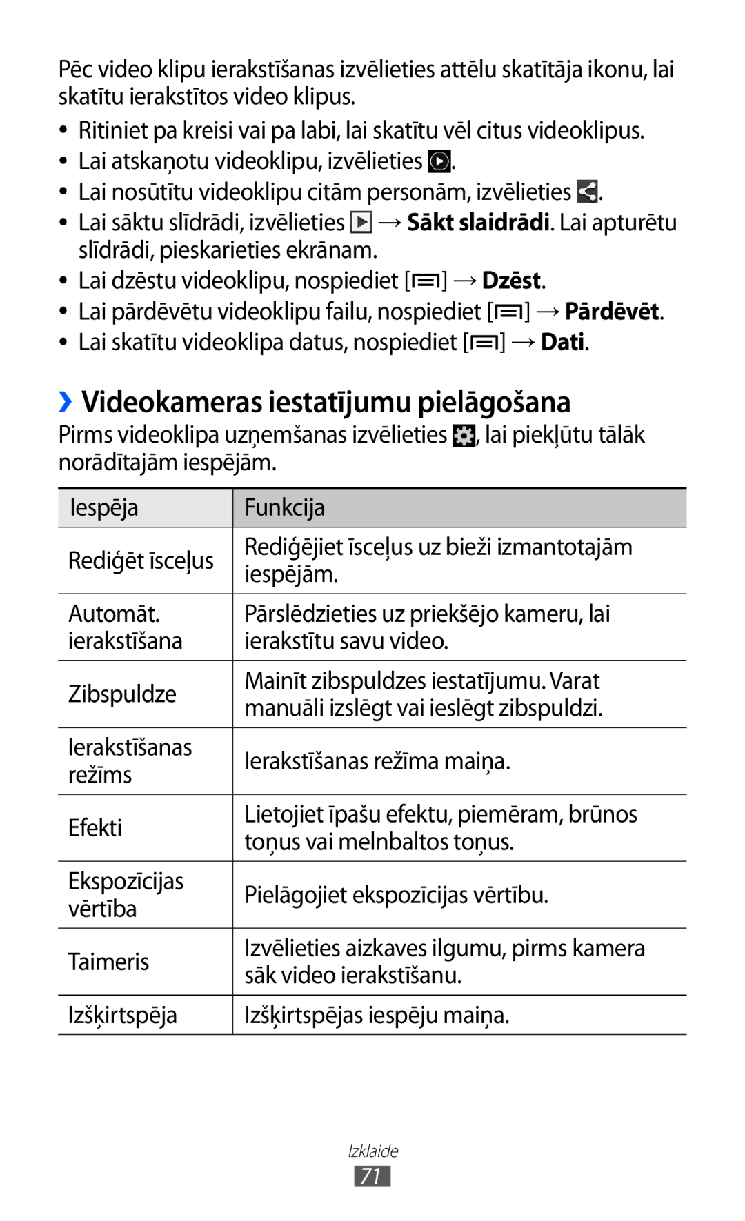 Samsung GT-I9100LKASEB, GT-I9100RWASEB, GT-I9100OIASEB manual ››Videokameras iestatījumu pielāgošana, Sāk video ierakstīšanu 