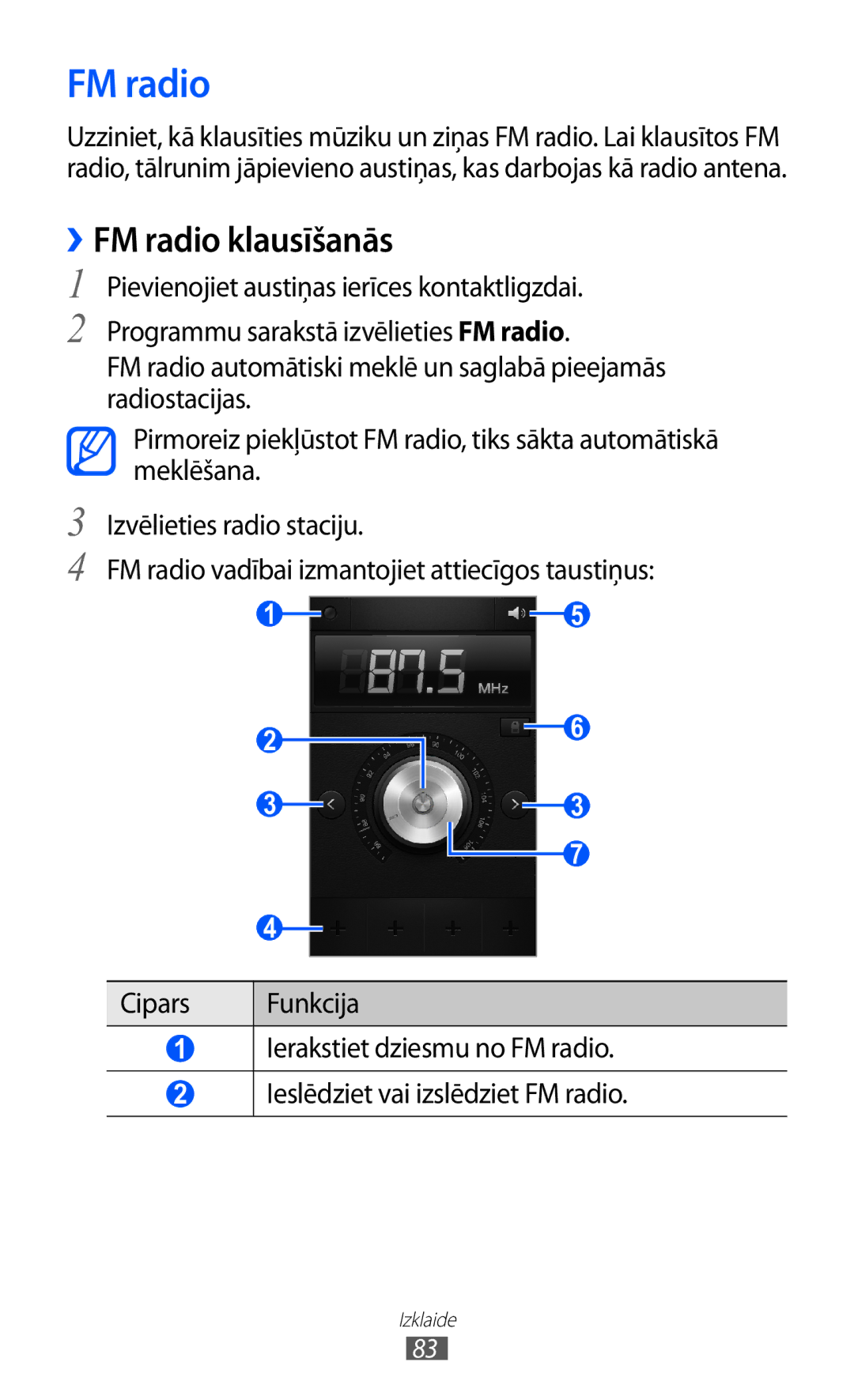 Samsung GT-I9100LKASEB, GT-I9100RWASEB, GT-I9100OIASEB manual ››FM radio klausīšanās 