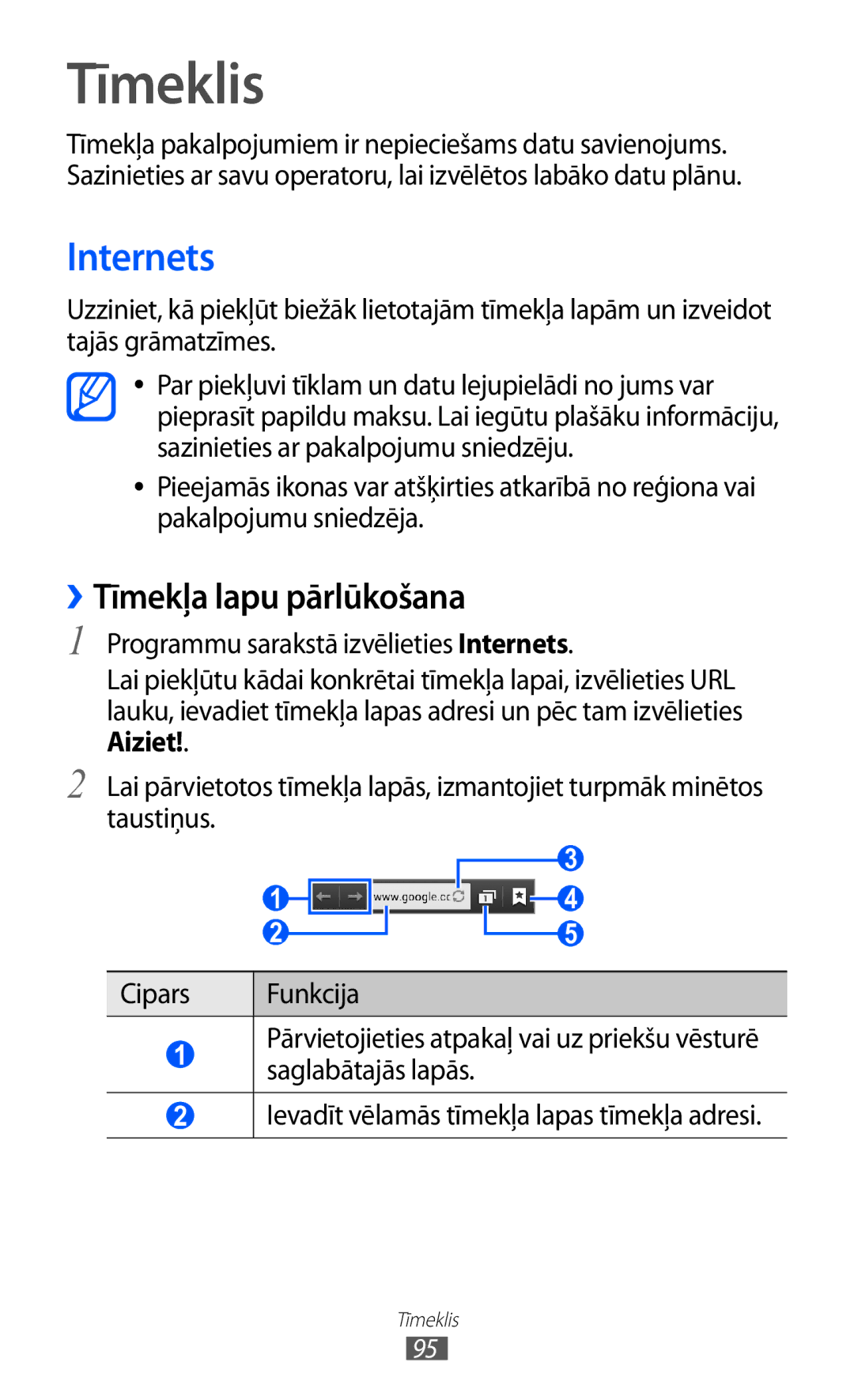 Samsung GT-I9100LKASEB, GT-I9100RWASEB, GT-I9100OIASEB manual Tīmeklis, Internets, ››Tīmekļa lapu pārlūkošana 