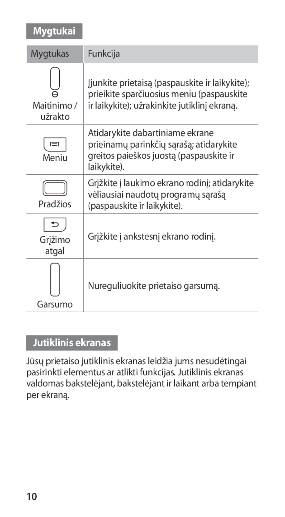 Samsung GT-I9100OIASEB, GT-I9100RWASEB, GT-I9100LKASEB manual Mygtukai, Jutiklinis ekranas 