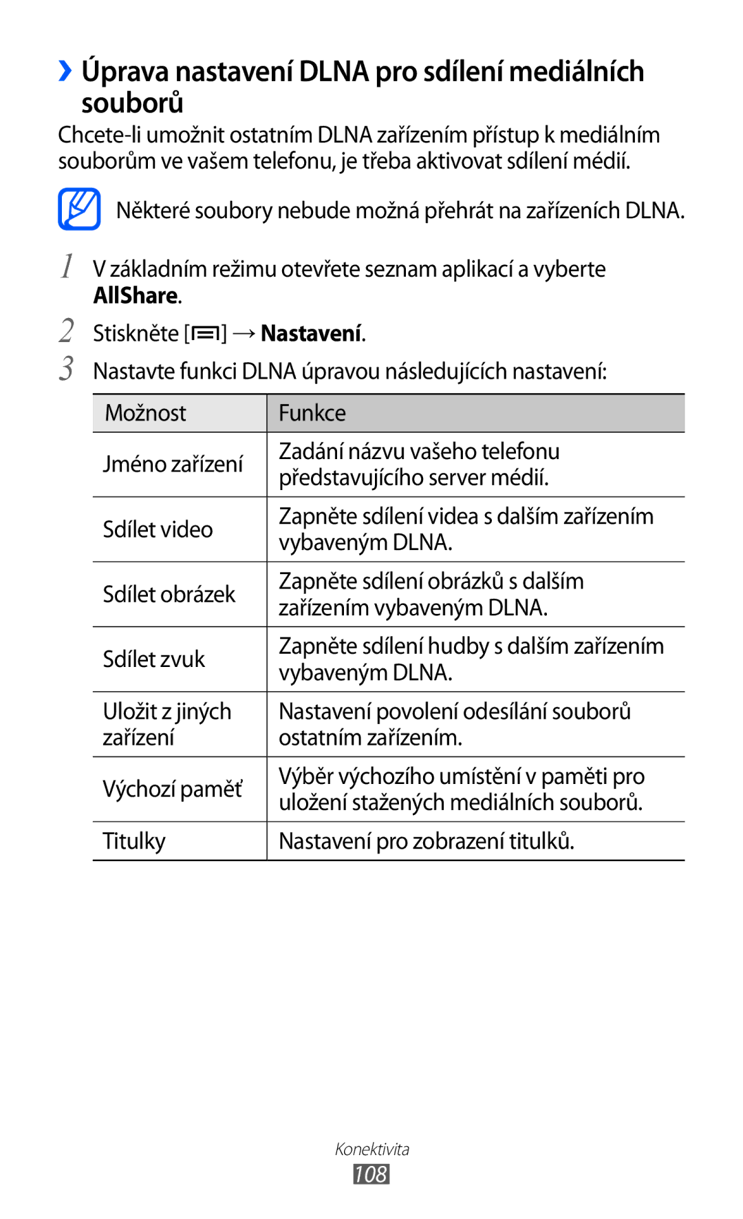 Samsung GT-I9100RWGXEZ manual ››Úprava nastavení Dlna pro sdílení mediálních souborů, AllShare, Vybaveným Dlna, 108 