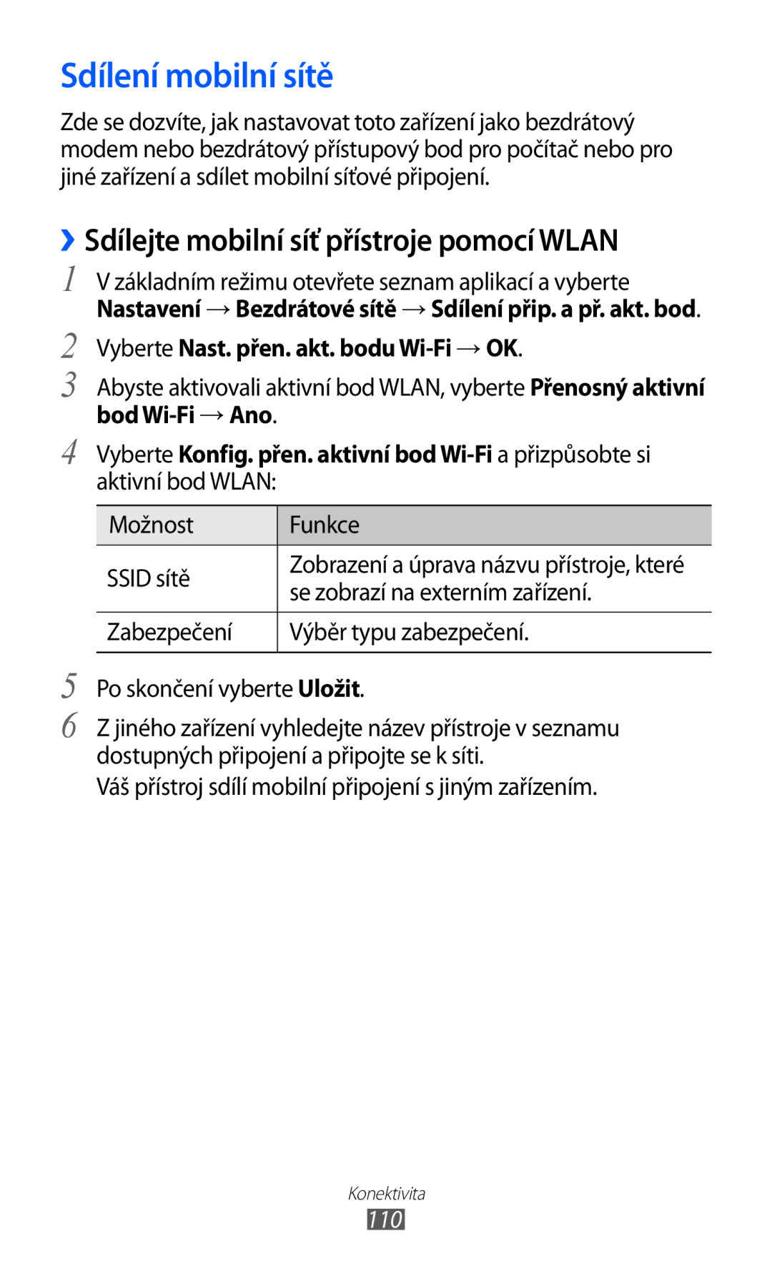 Samsung GT-I9100LKGXSK manual Sdílení mobilní sítě, ››Sdílejte mobilní síť přístroje pomocí Wlan, Bod Wi-Fi → Ano, 110 