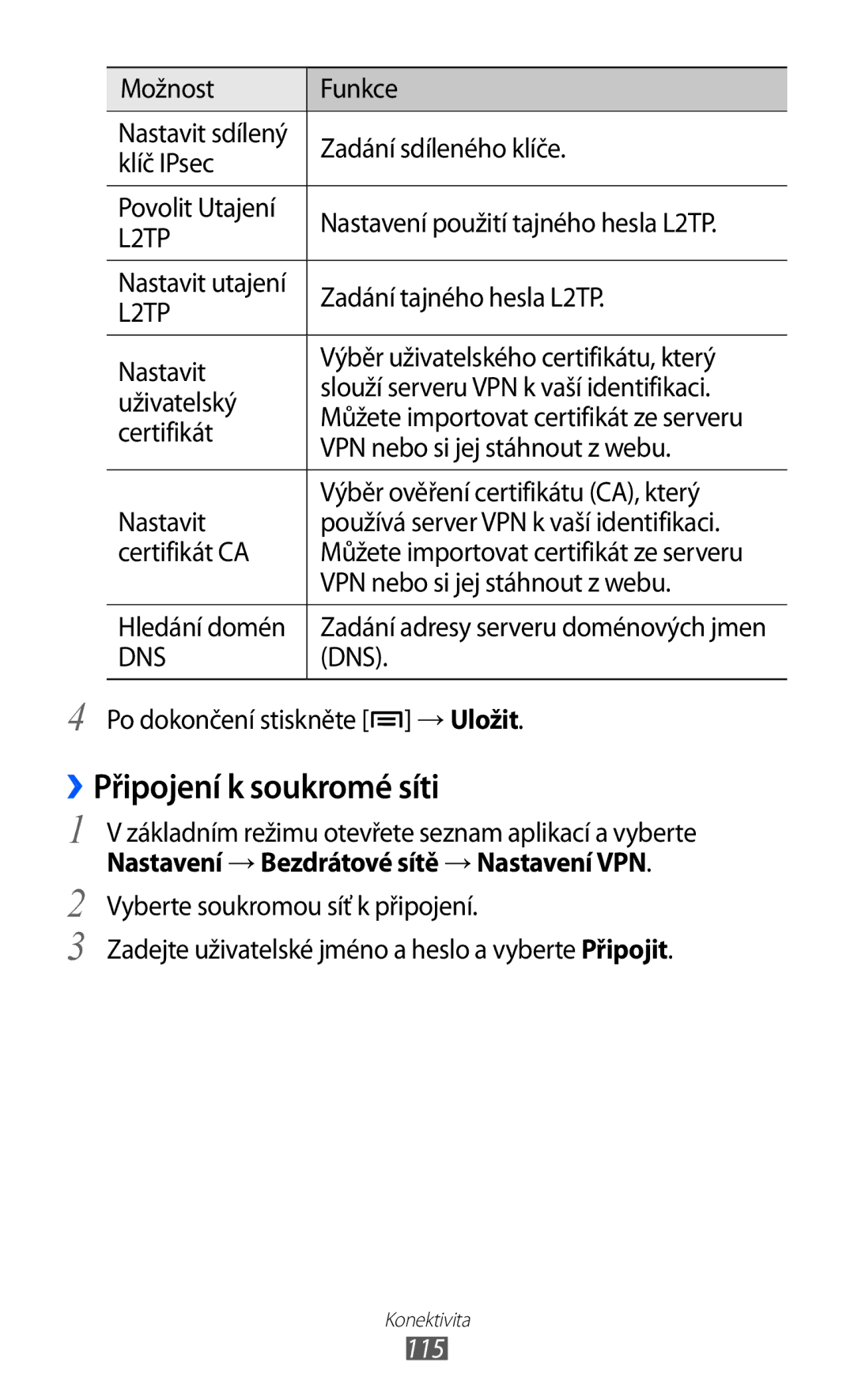 Samsung GT-I9100LKGXEZ, GT-I9100RWGXEZ ››Připojení k soukromé síti, Nastavit utajení Zadání tajného hesla L2TP, Dns, 115 
