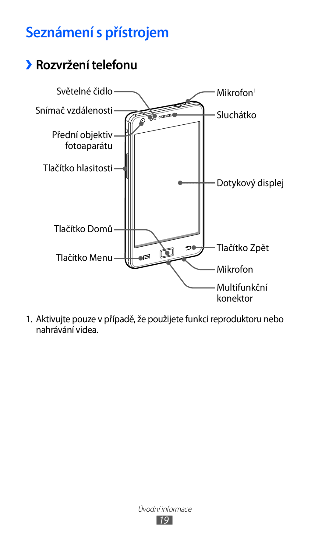 Samsung GT-I9100LKGXEZ, GT-I9100RWGXEZ, GT-I9100LKGXSK manual ››Rozvržení telefonu 