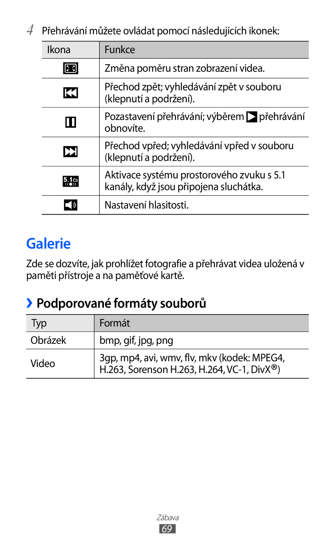 Samsung GT-I9100RWGXEZ, GT-I9100LKGXEZ, GT-I9100LKGXSK manual Galerie, Podporované formáty souborů 