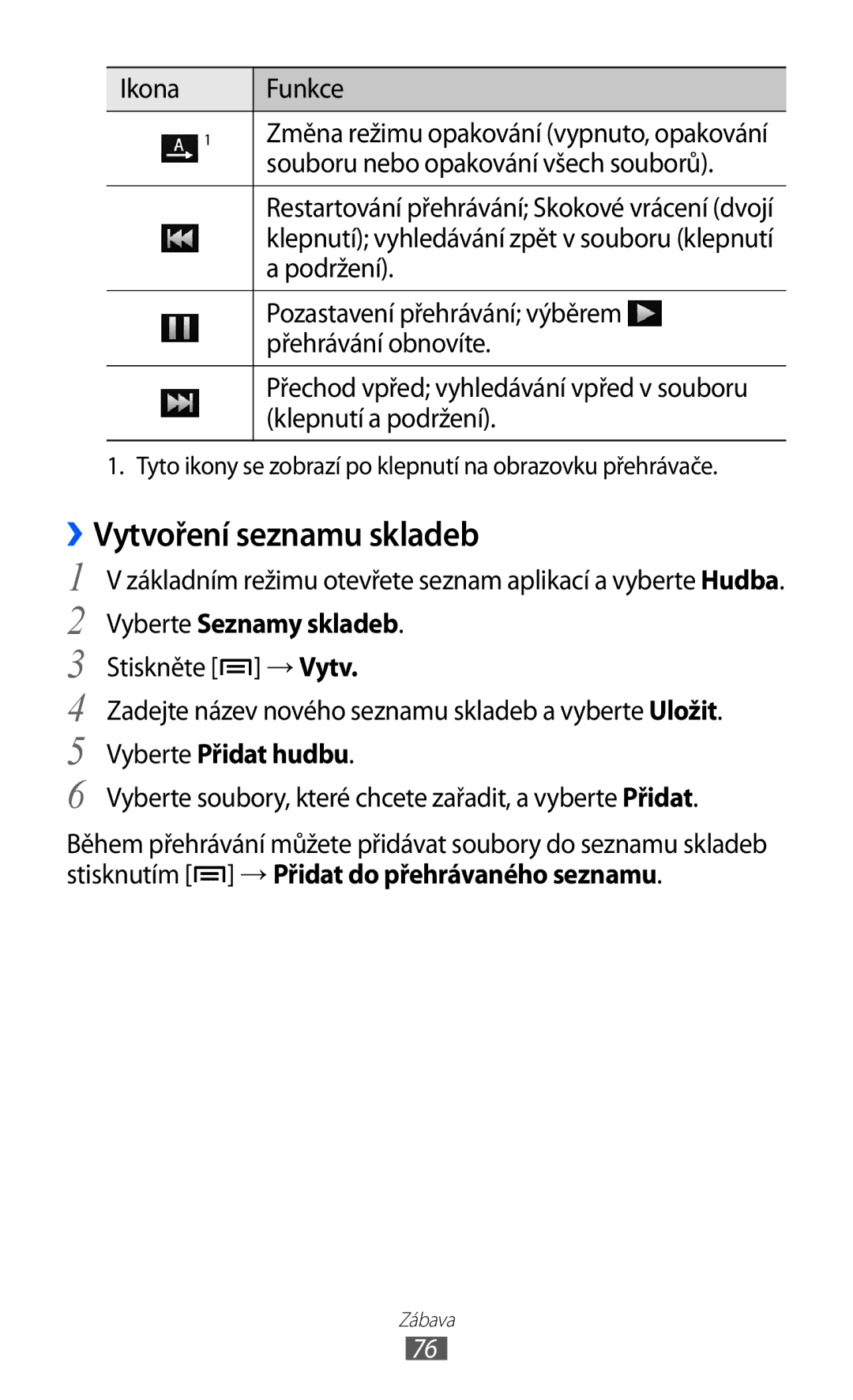 Samsung GT-I9100LKGXEZ, GT-I9100RWGXEZ, GT-I9100LKGXSK manual ››Vytvoření seznamu skladeb, Ikona Funkce, Vyberte Přidat hudbu 