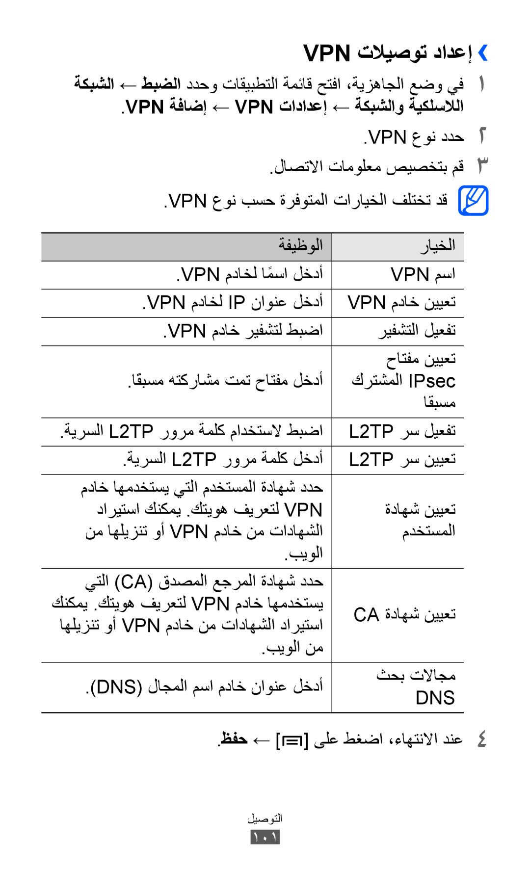 Samsung GT-I9103MAASKZ Vpn تلايصوت دادعإ››, Vpn ةفاضإ ← Vpn تادادعإ ← ةكبشلاو ةيكلسلالا, ظفح, ىلع طغضا ،ءاهتنلاا دنع 4 