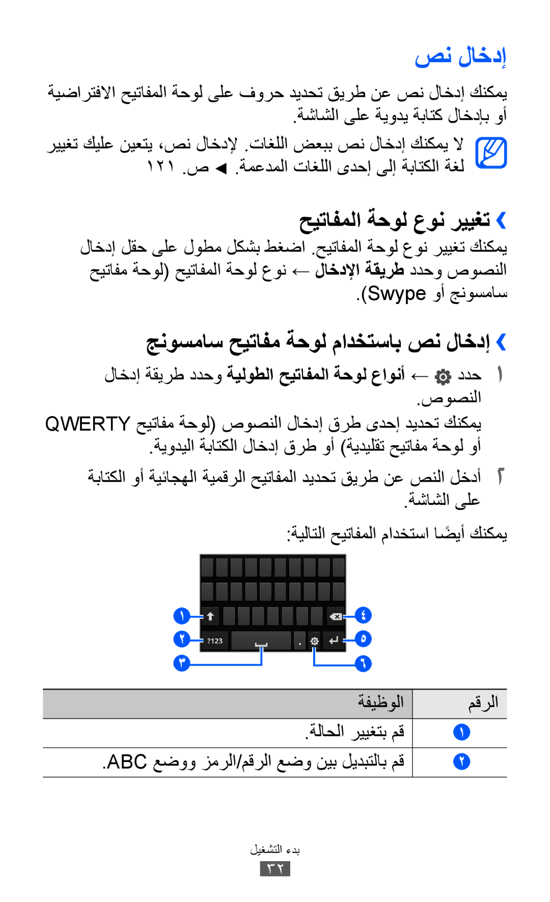 Samsung GT-I9103MAAXSG, GT-I9103MAAAFG manual حيتافملا ةحول عون رييغت››, جنوسماس حيتافم ةحول مادختساب صن لاخدإ›› 