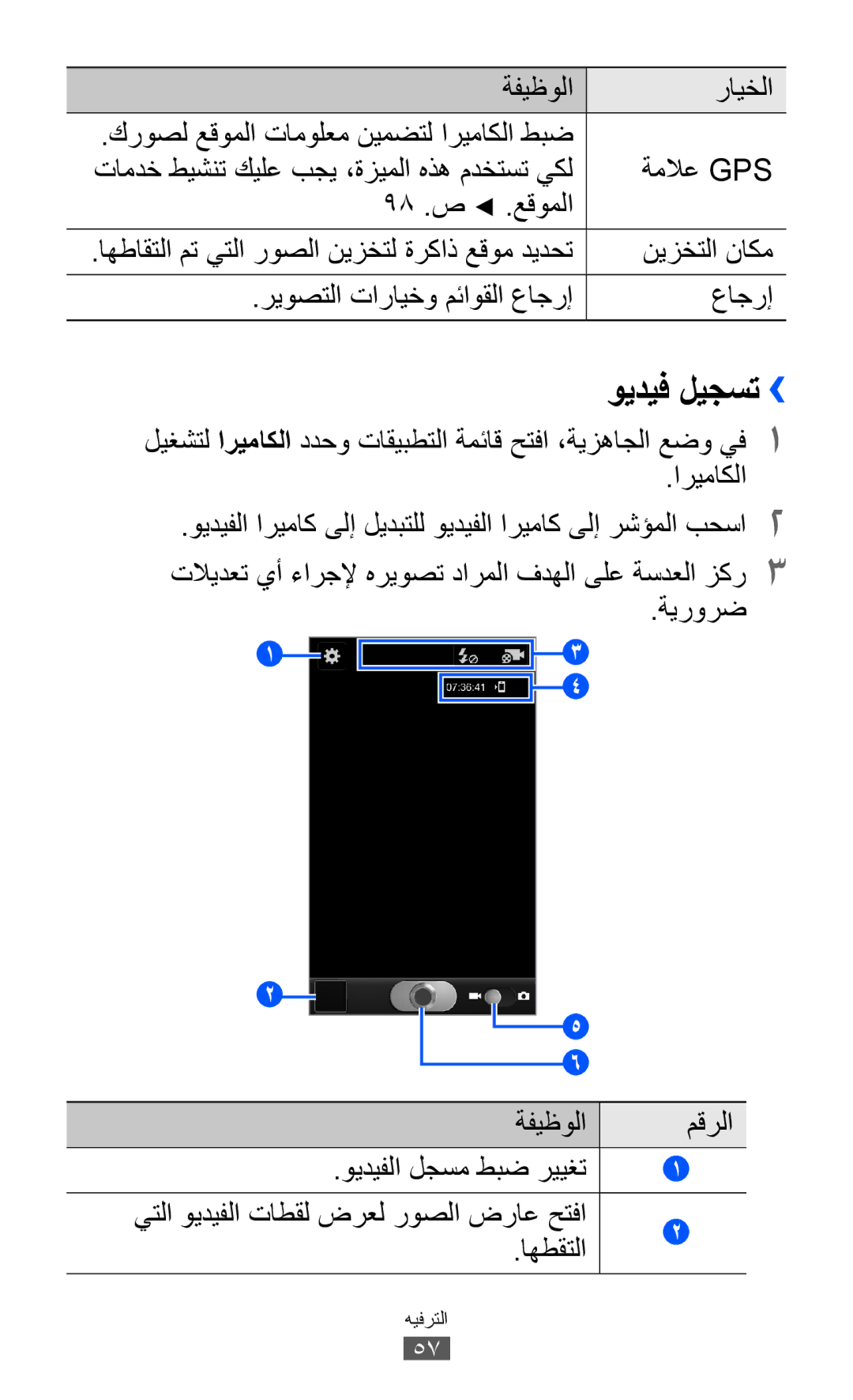 Samsung GT-I9103MAATHR, GT-I9103MAAAFG, GT-I9103MAASKZ manual ويديف ليجست››, نيزختلا ناكم, ريوصتلا تارايخو مئاوقلا عاجرإ 