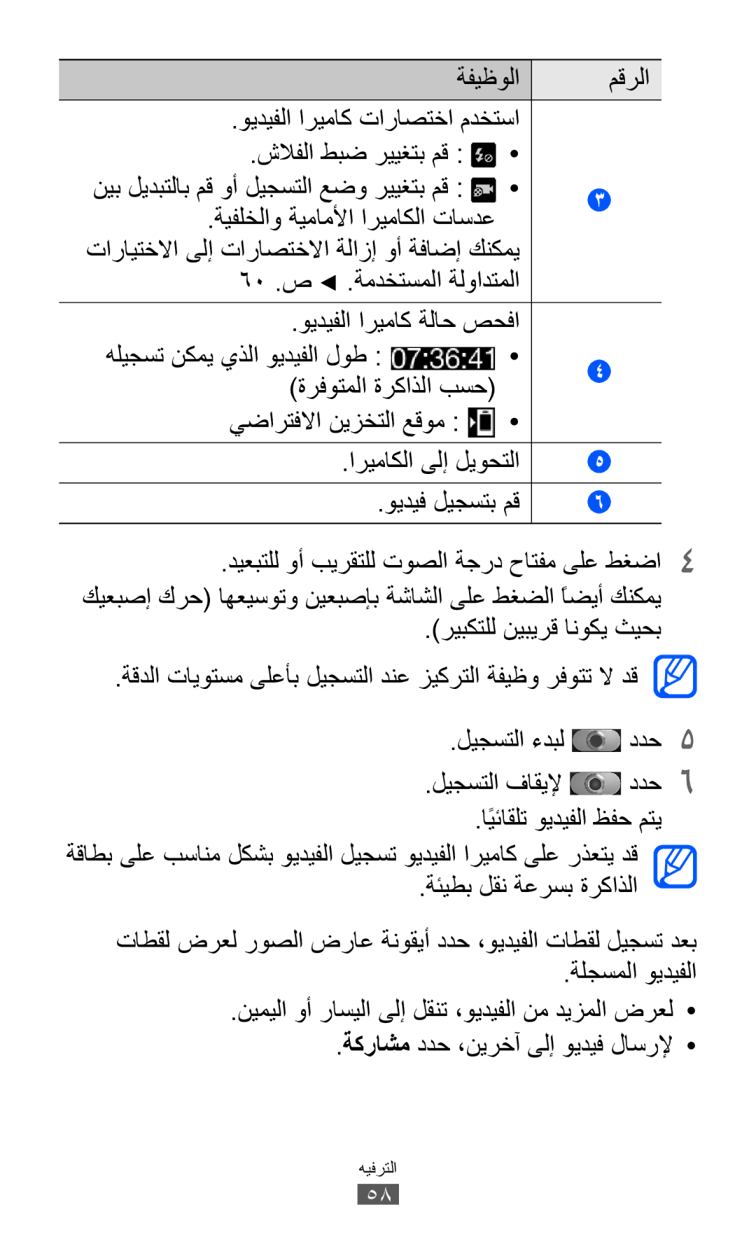 Samsung GT-I9103MAUSKZ, GT-I9103MAAAFG, GT-I9103MAASKZ, GT-I9103MAAXSG manual نيب ليدبتلاب مق وأ ليجستلا عضو رييغتب مق 