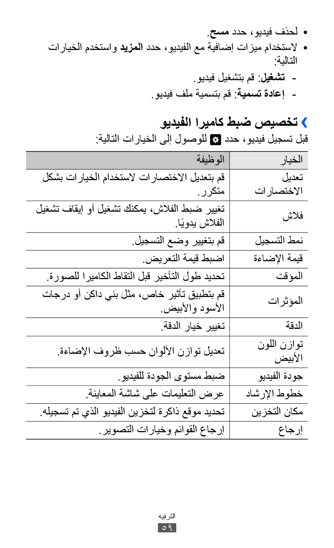 Samsung GT-I9103MAAKSA, GT-I9103MAAAFG, GT-I9103MAASKZ manual ويديفلا اريماك طبض صيصخت››, ةيلاتلا تارايخلا ىلإ لوصولل 