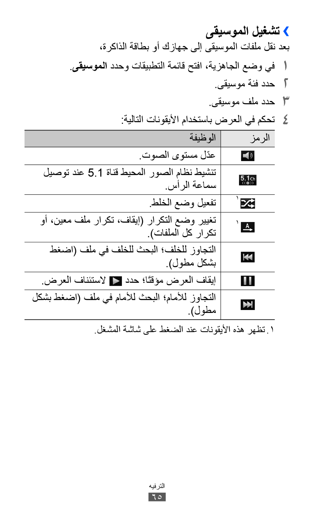 Samsung GT-I9103MAAAFR, GT-I9103MAAAFG, GT-I9103MAASKZ, GT-I9103MAAXSG, GT-I9103MAAJED, GT-I9103MAAABS manual ىقيسوملا ليغشت›› 