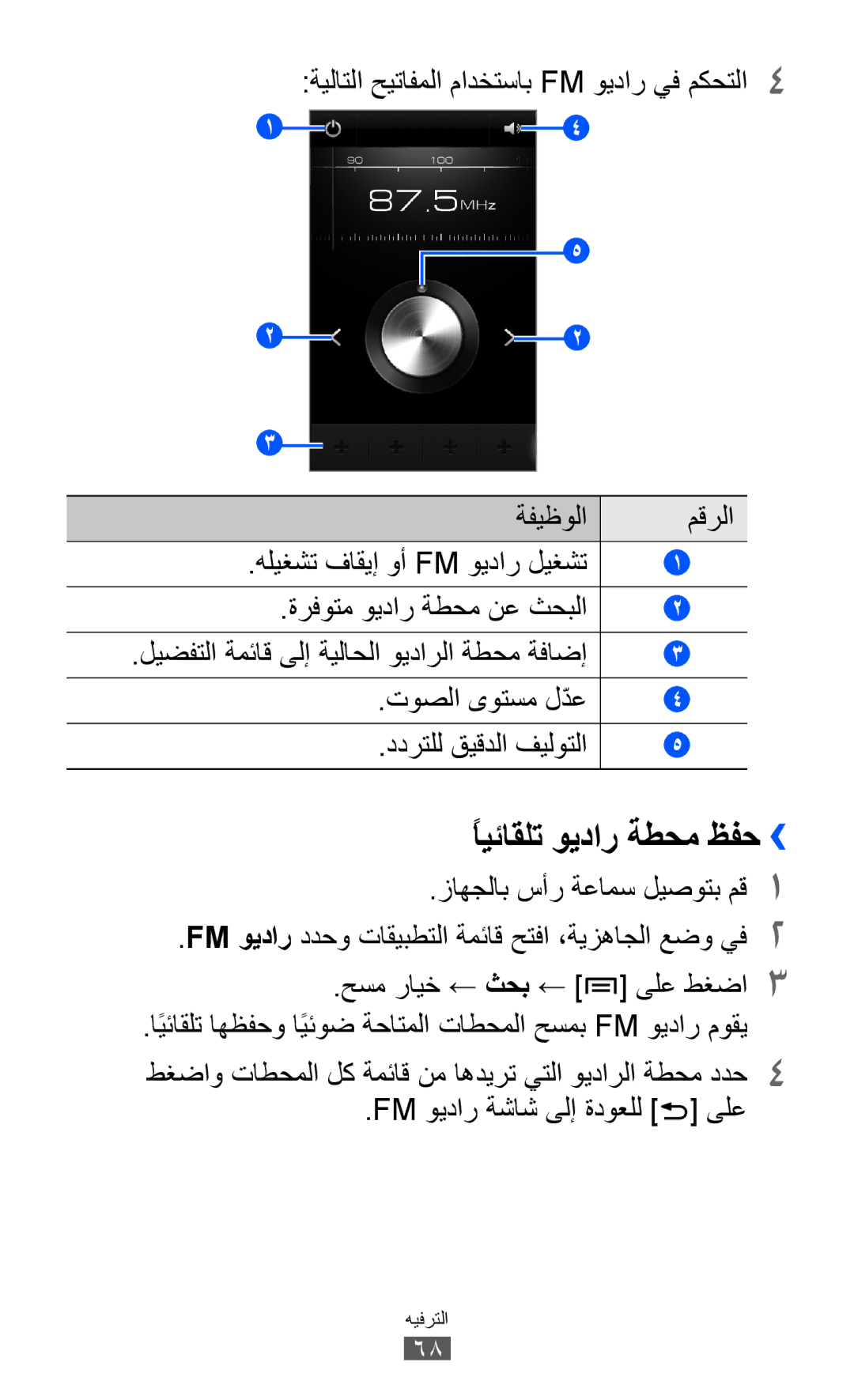 Samsung GT-I9103MAUSKZ, GT-I9103MAAAFG, GT-I9103MAASKZ, GT-I9103MAAXSG, GT-I9103MAAJED manual ًايئاقلت ويدار ةطحم ظفح›› 