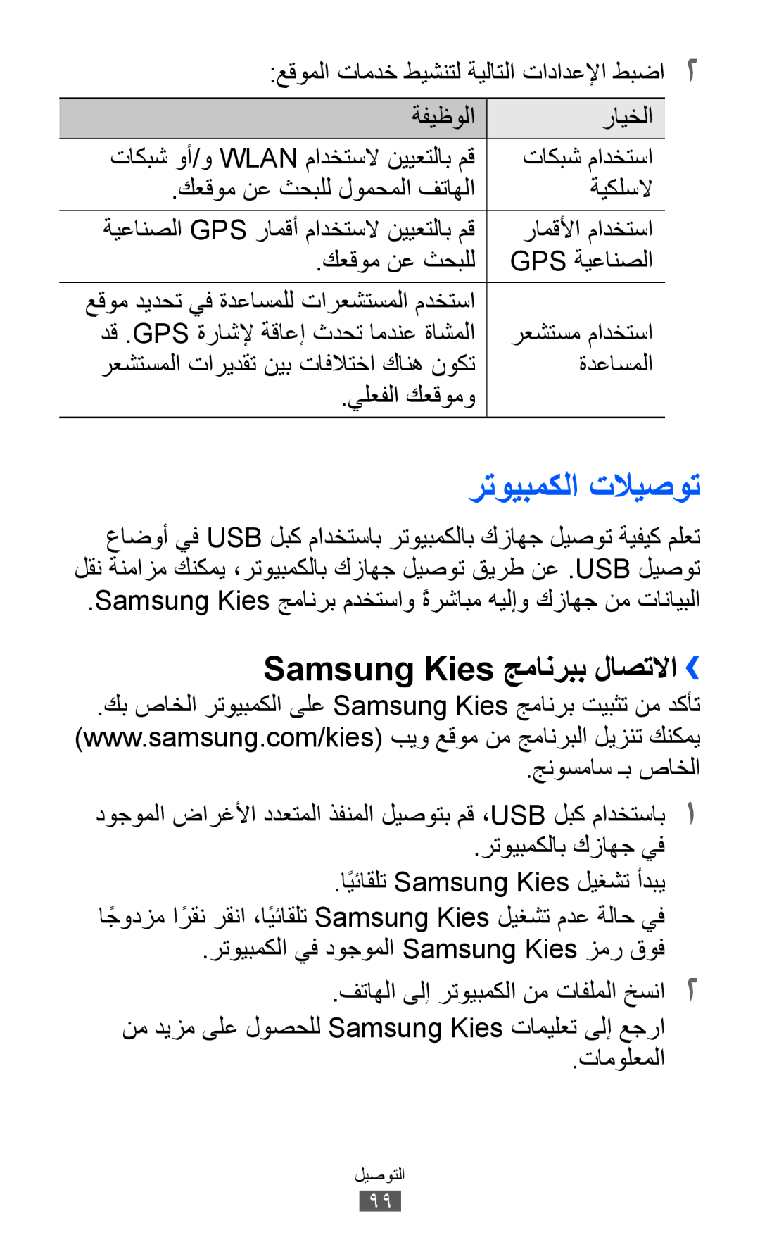 Samsung GT-I9103MAAKSA, GT-I9103MAAAFG, GT-I9103MAASKZ, GT-I9103MAAXSG رتويبمكلا تلايصوت, Samsung Kies جمانربب لاصتلاا›› 