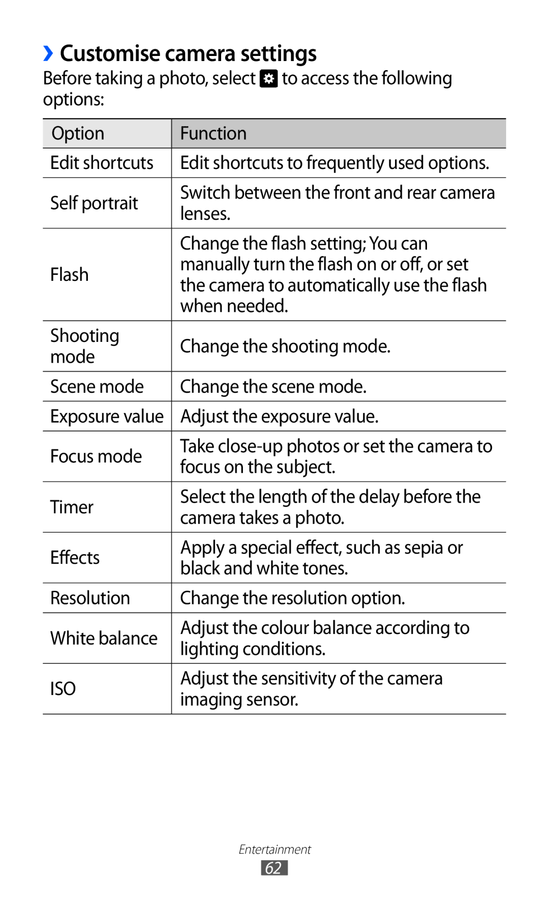 Samsung GT-I9103MAAJED, GT-I9103MAAAFG, GT-I9103MAASKZ, GT-I9103MAAXSG, GT-I9103MAAABS manual ››Customise camera settings 