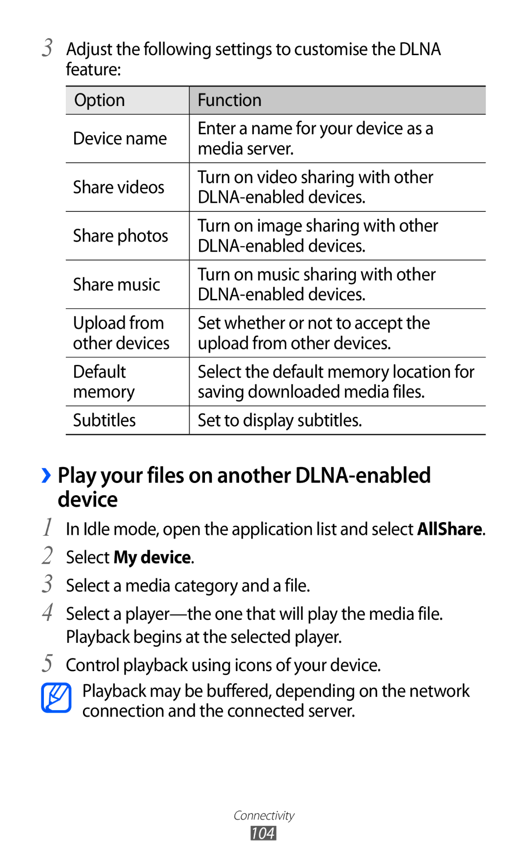 Samsung GT-I9103MAABGL, GT-I9103MAAATO, GT-I9103MAATUR, GT-I9103MAADBT manual ››Play your files on another DLNA-enabled device 