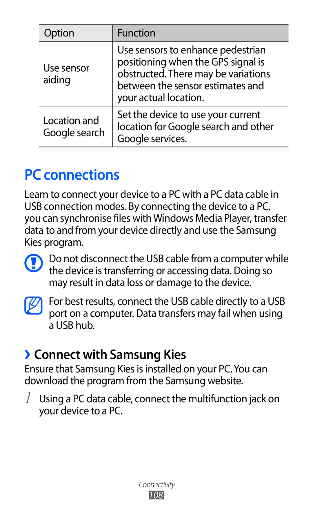 Samsung GT-I9103MAAATO, GT-I9103MAATUR manual PC connections, ››Connect with Samsung Kies, Google search, Google services 