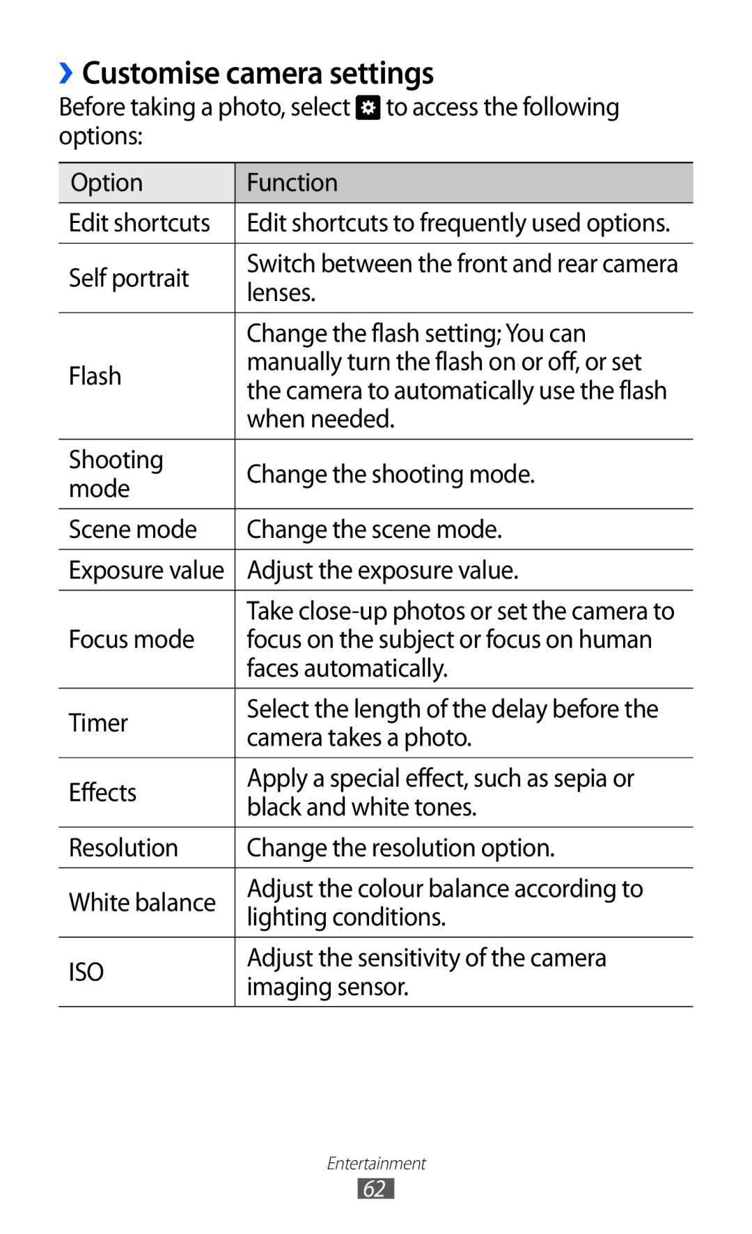 Samsung GT-I9103MAASER, GT-I9103MAAATO, GT-I9103MAATUR, GT-I9103MAADBT, GT-I9103MAAYOG manual ››Customise camera settings 