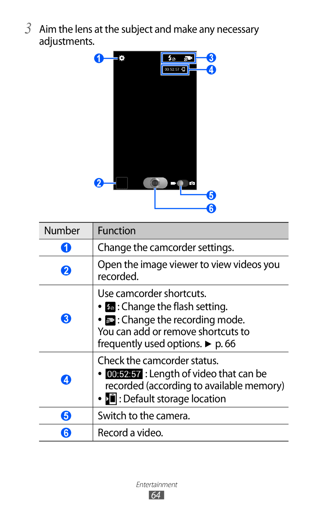 Samsung GT-I9103MAATUR, GT-I9103MAAATO, GT-I9103MAADBT manual Default storage location, Switch to the camera Record a video 