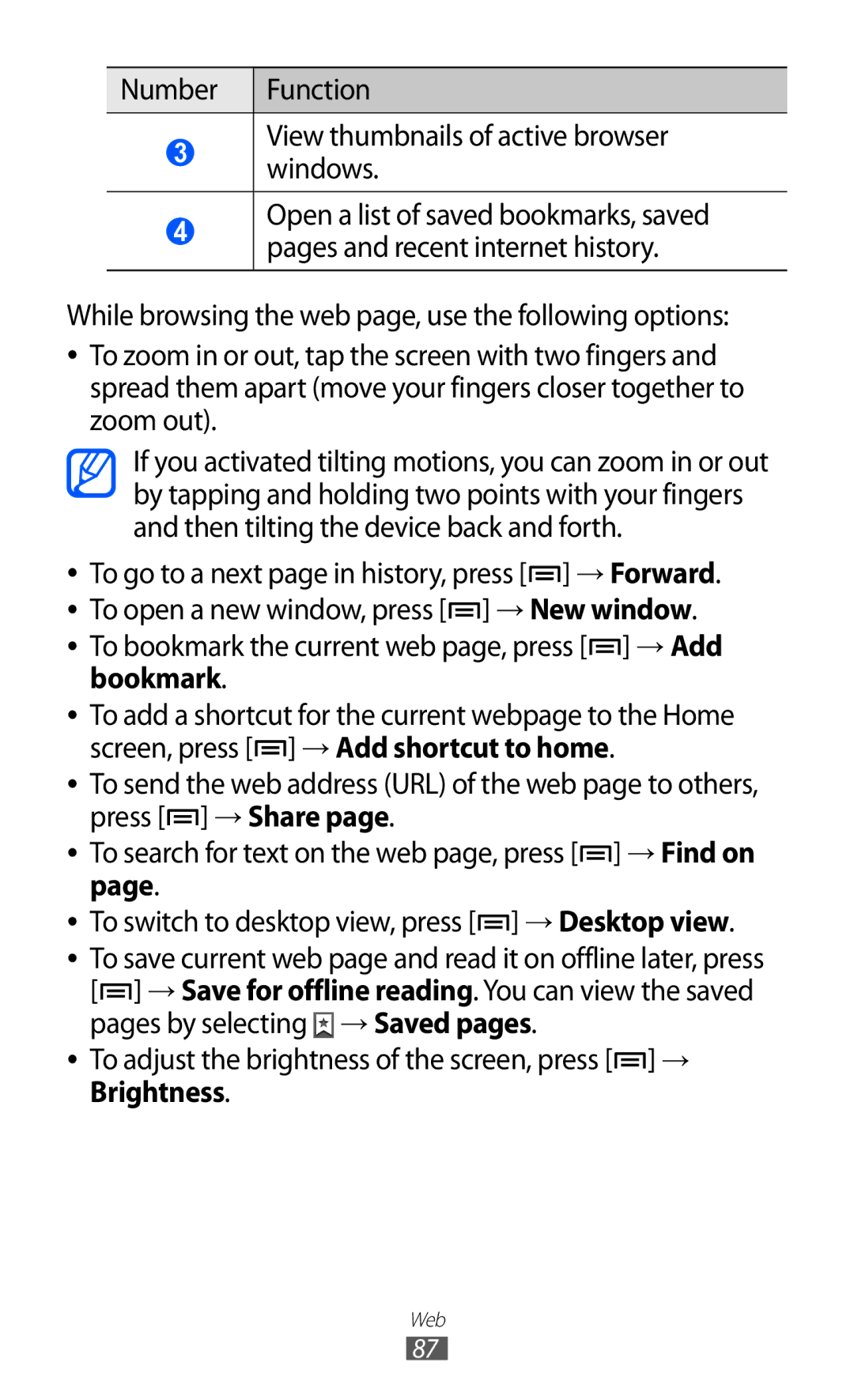 Samsung GT-I9103MAASEB, GT-I9103MAAATO, GT-I9103MAATUR Number Function View thumbnails of active browser windows, Bookmark 