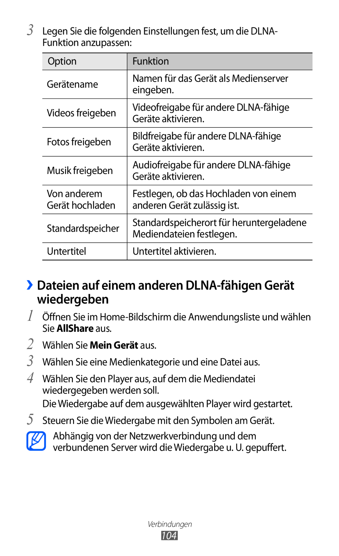 Samsung GT-I9103MAADBT manual ››Dateien auf einem anderen DLNA-fähigen Gerät wiedergeben, 104, Mediendateien festlegen 