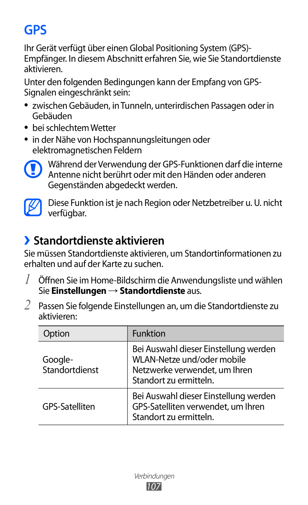 Samsung GT-I9103MAADBT, GT-I9103MAAATO, GT-I9103MAATUR manual ››Standortdienste aktivieren, 107, WLAN-Netze und/oder mobile 