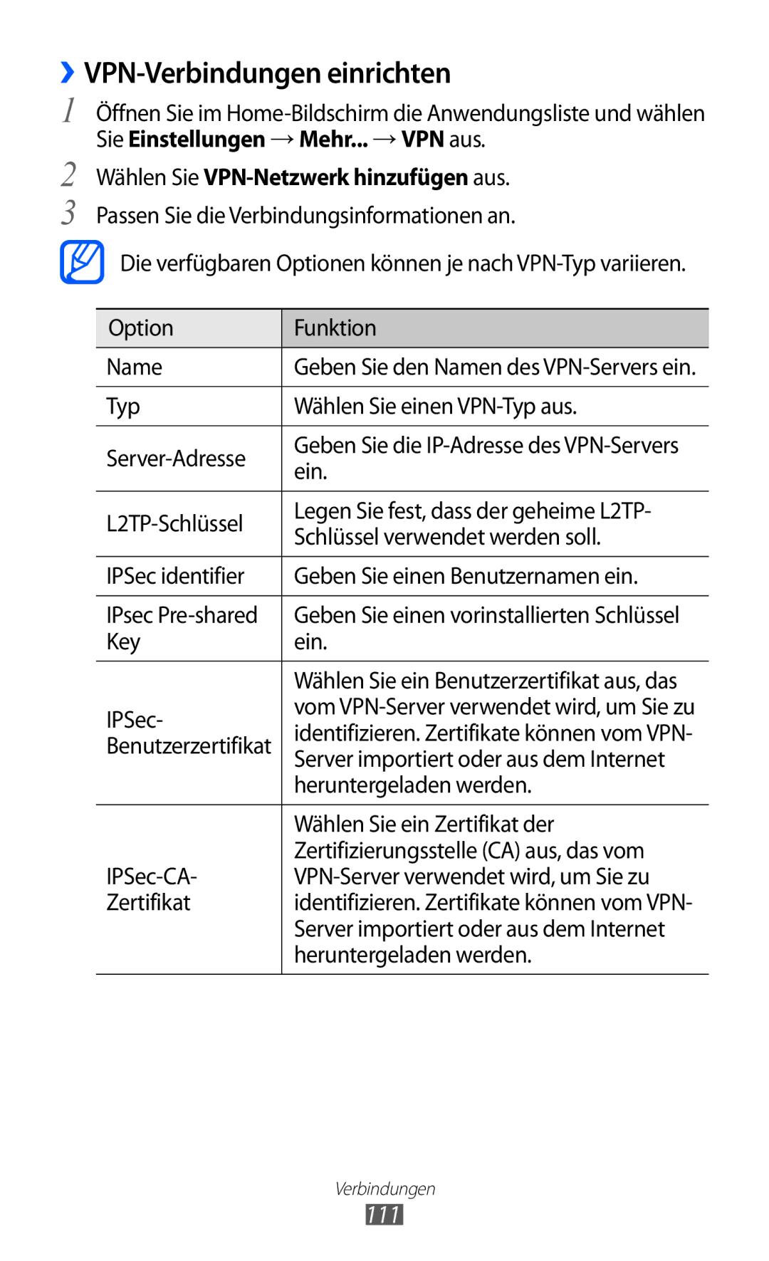 Samsung GT-I9103MAAATO, GT-I9103MAATUR manual ››VPN-Verbindungen einrichten, 111, Wählen Sie VPN-Netzwerk hinzufügen aus 