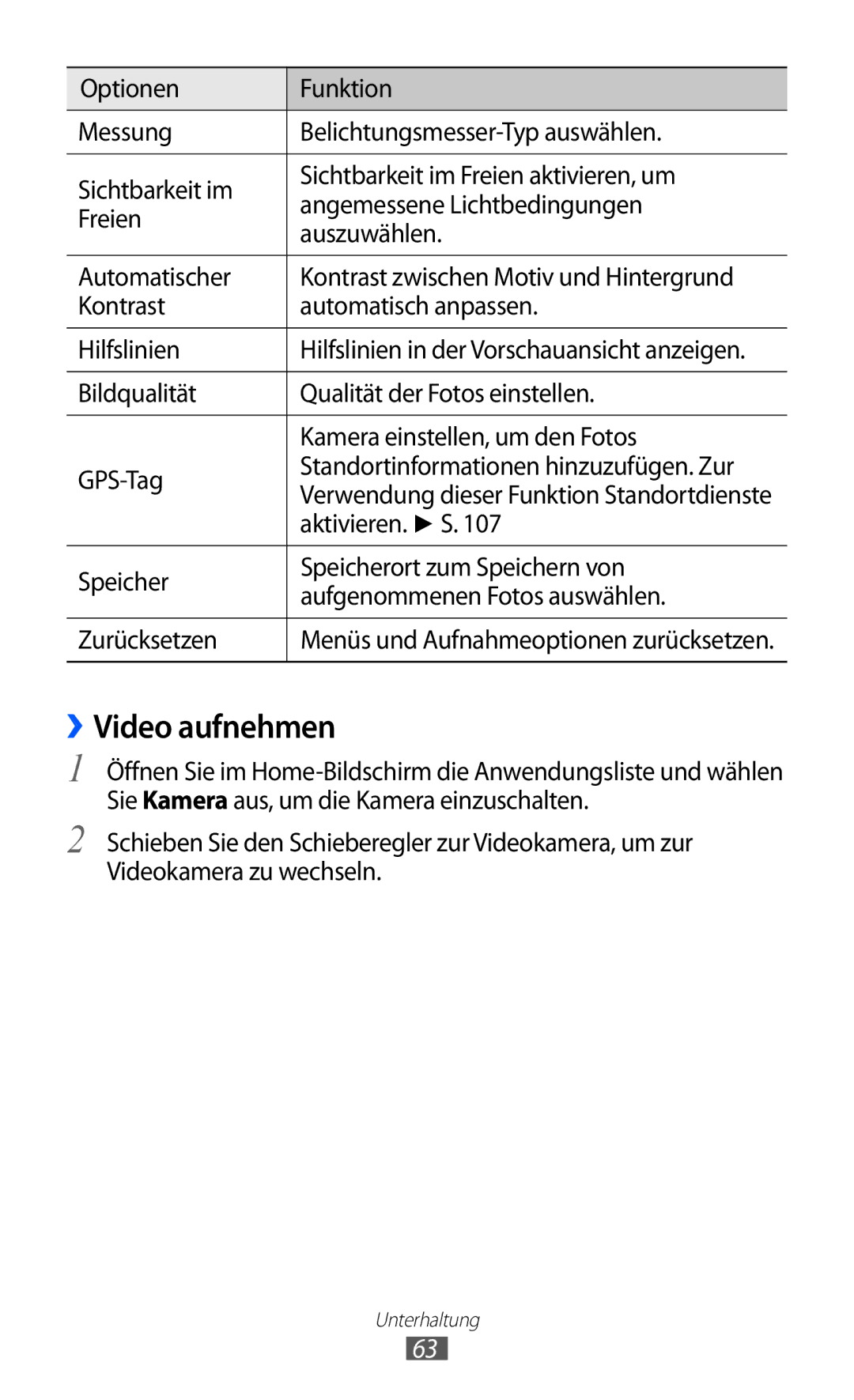 Samsung GT-I9103MAAATO, GT-I9103MAATUR, GT-I9103MAADBT manual ››Video aufnehmen, Aktivieren. S 